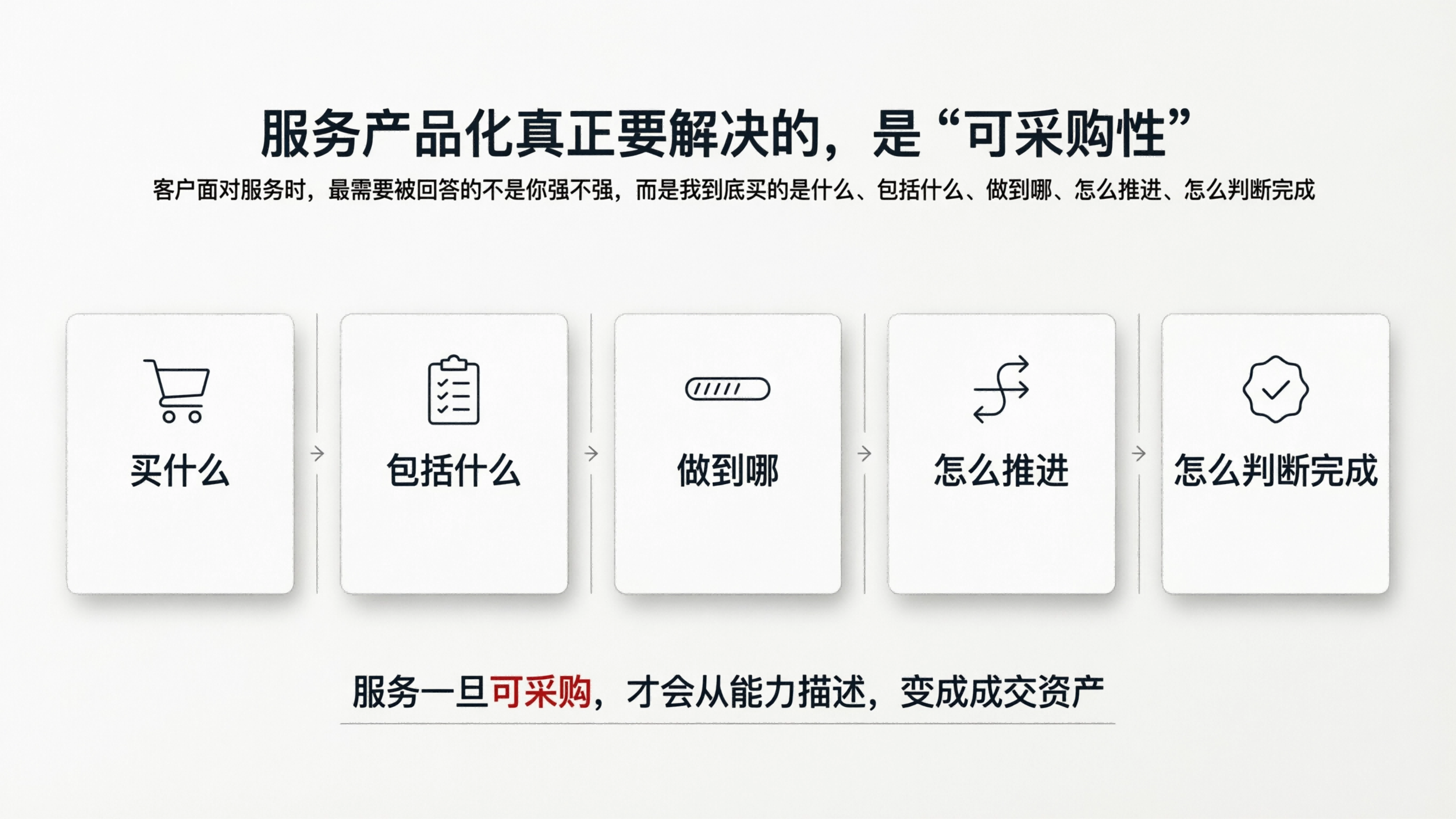 配图4-1.png