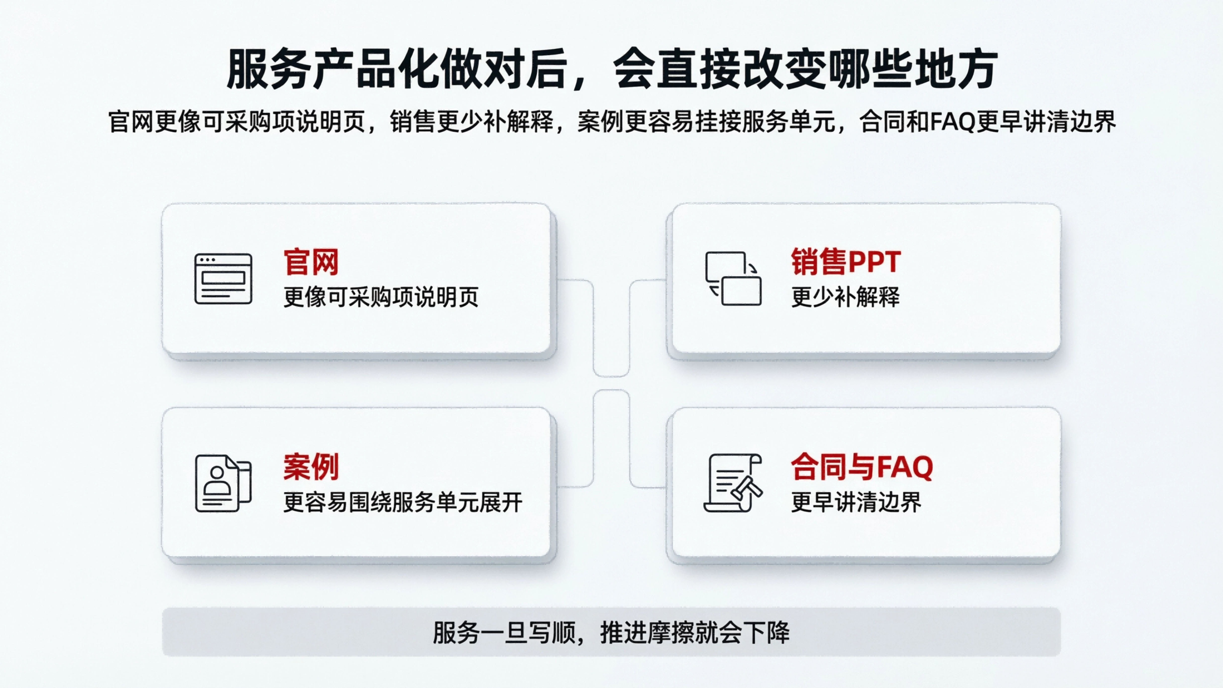 配图7.png