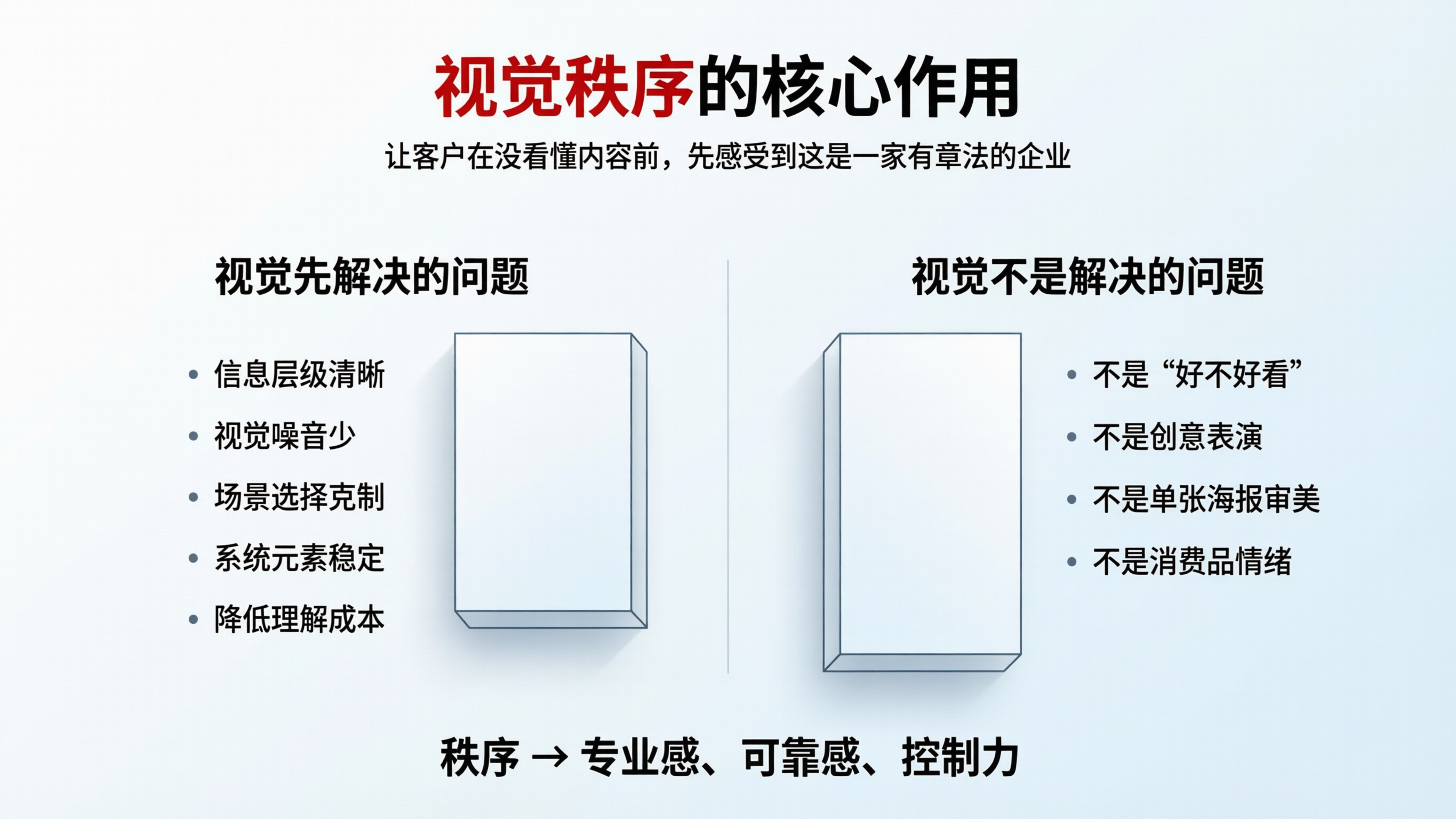 极简立体信息图.png