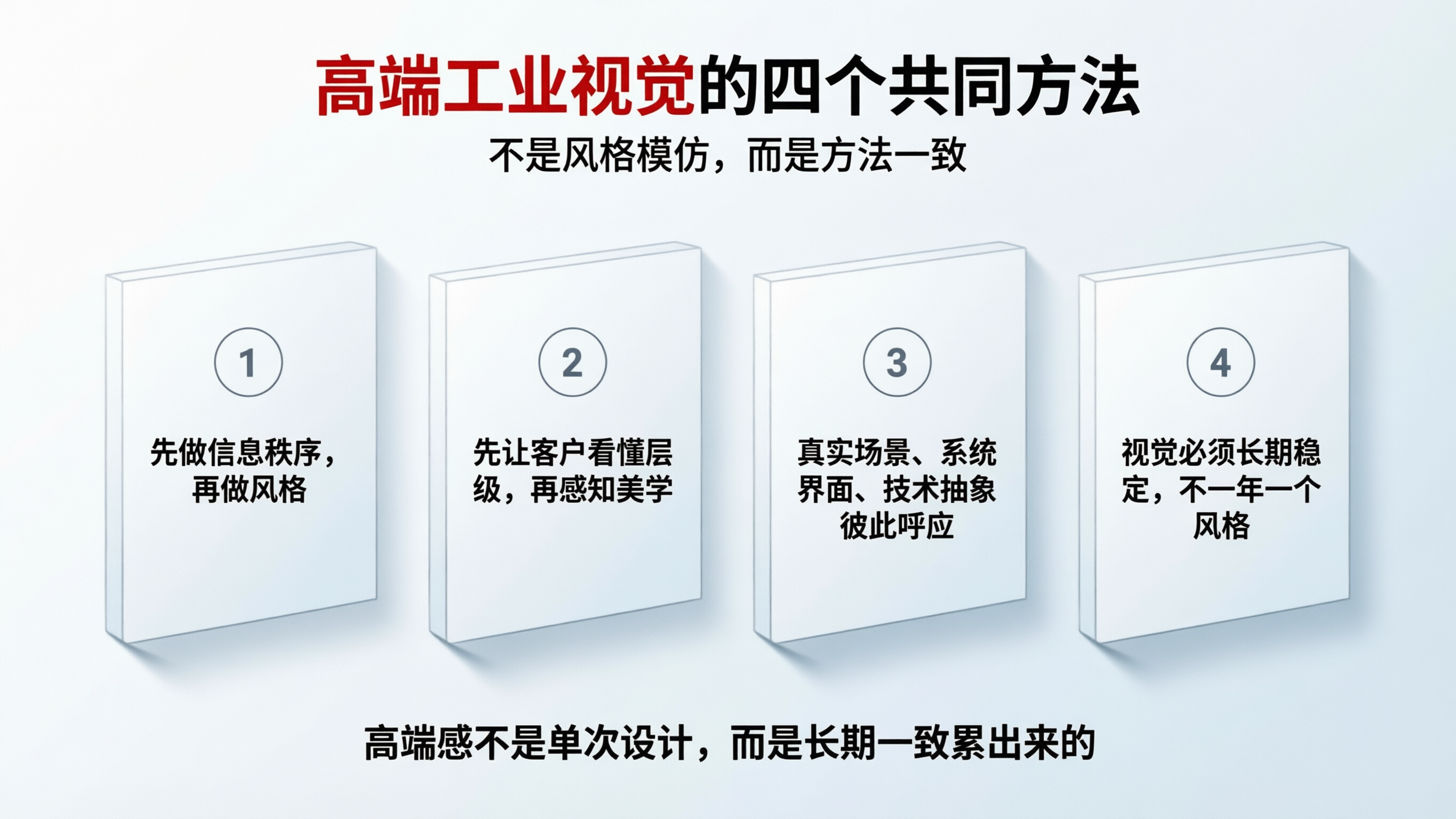 极简立体信息图11.png