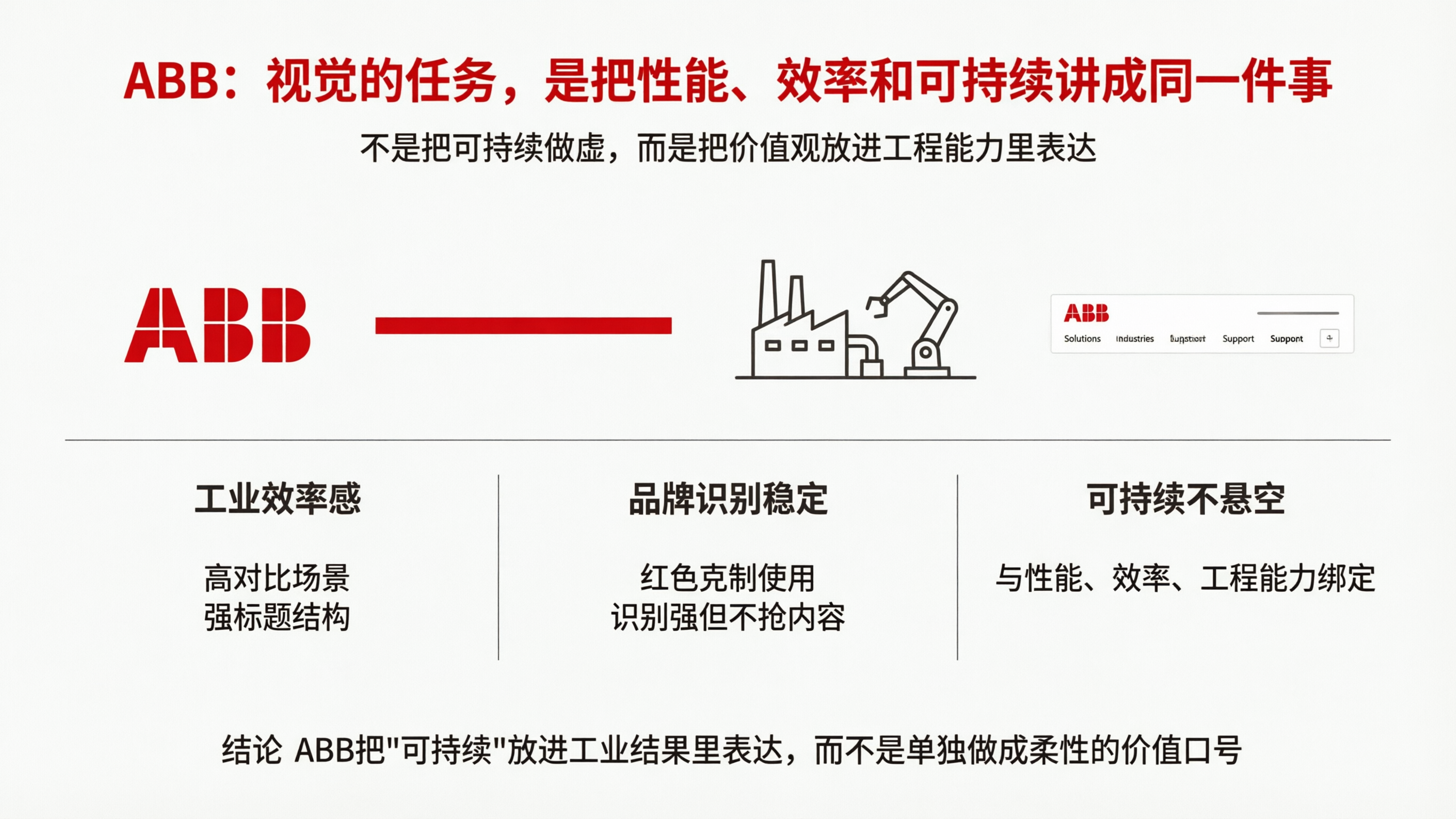 立体工业信息图.png