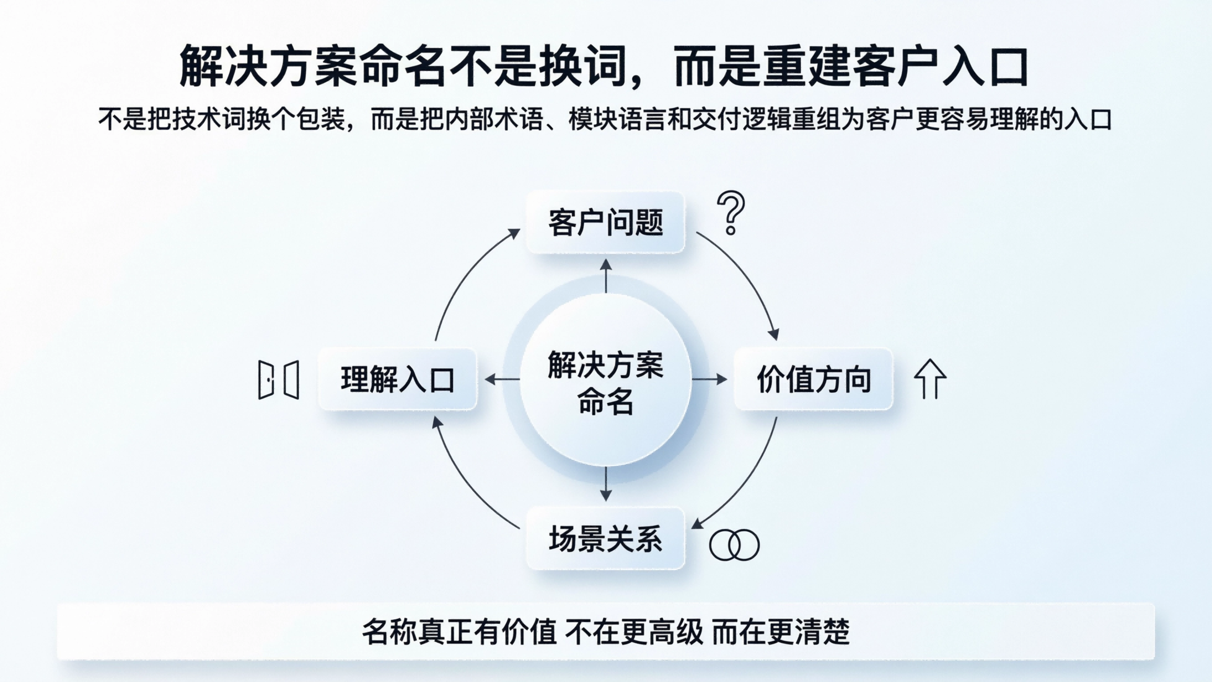 配图1.png