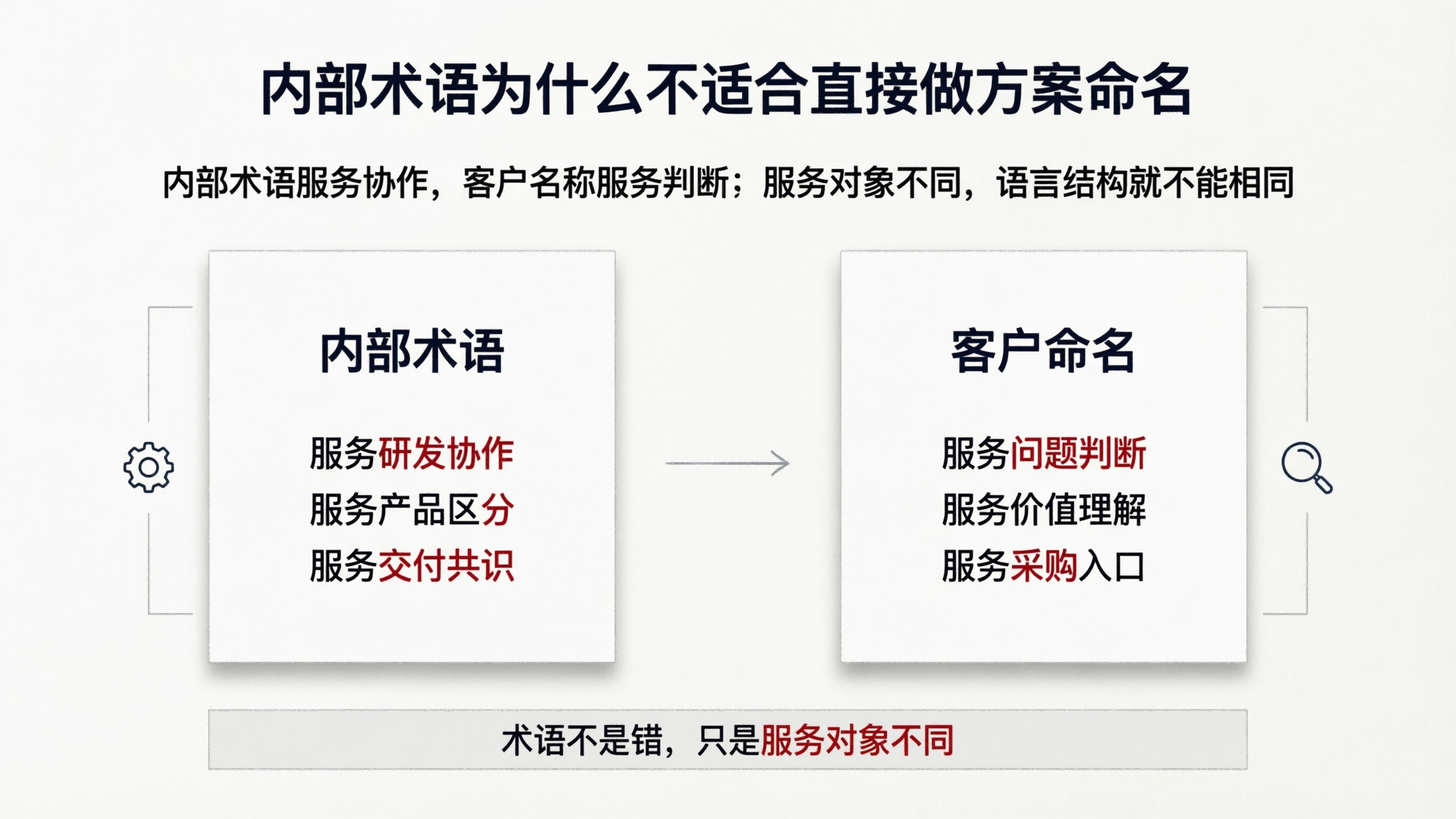 配图3.png
