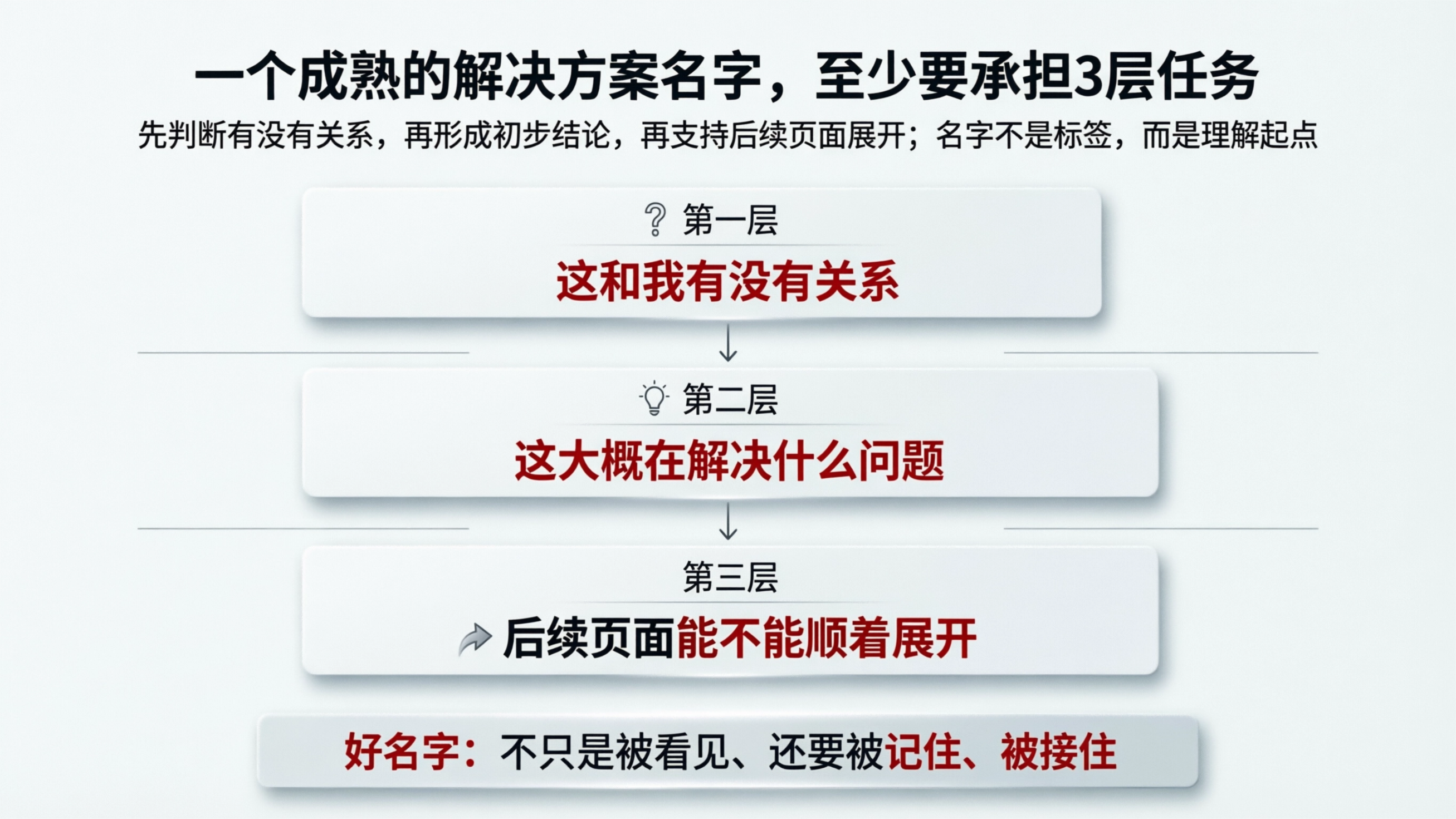 配图4.png