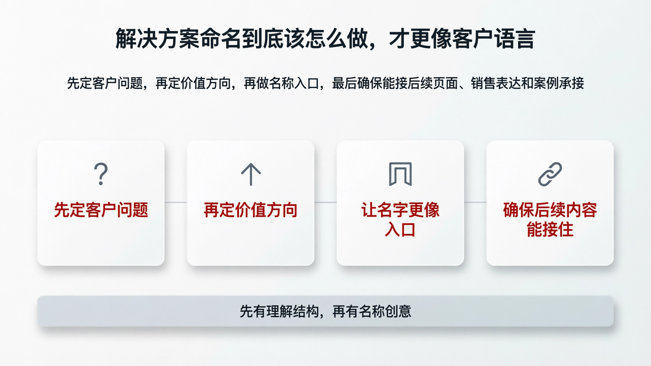 配图6.png