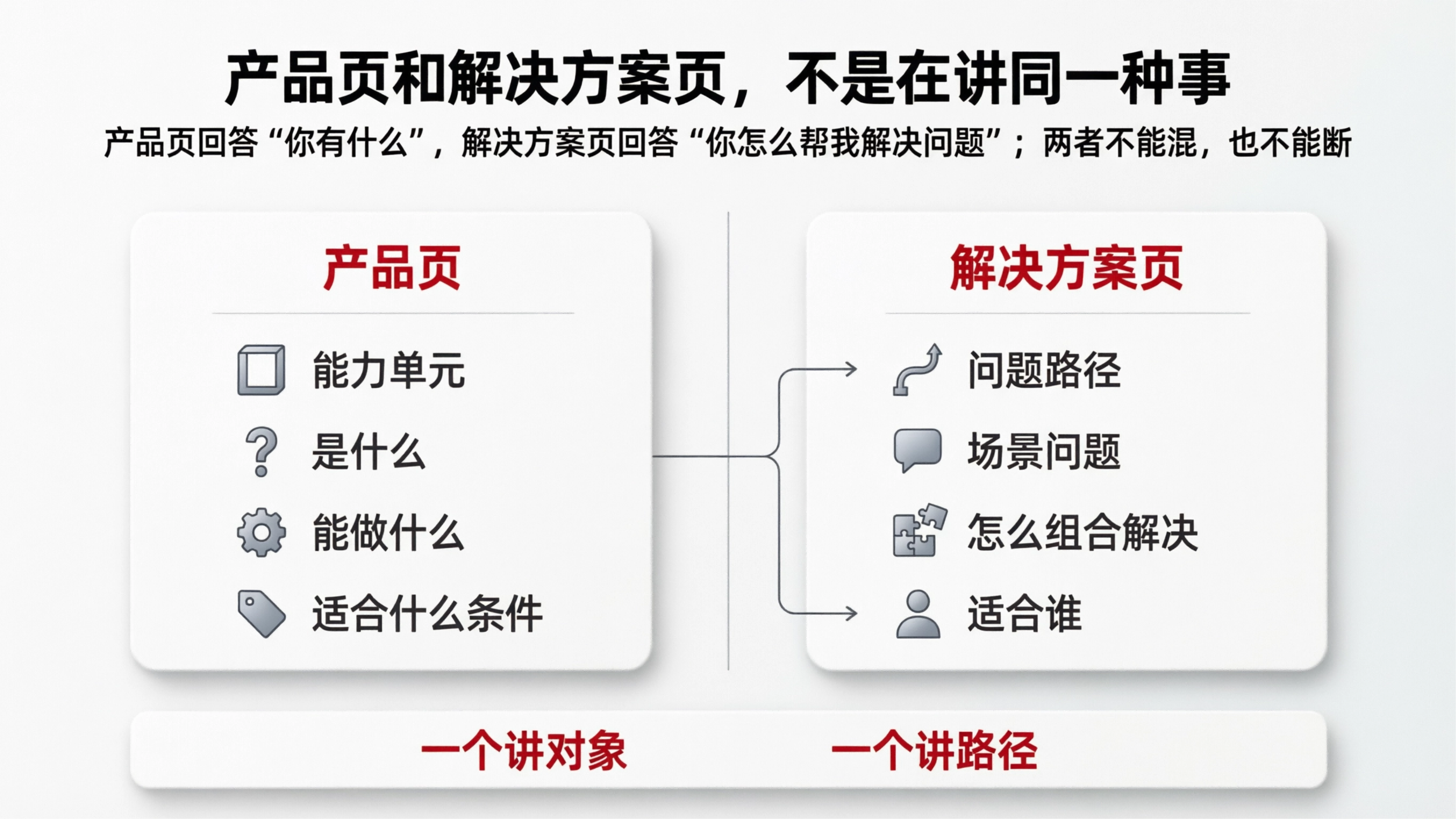 配图1.png