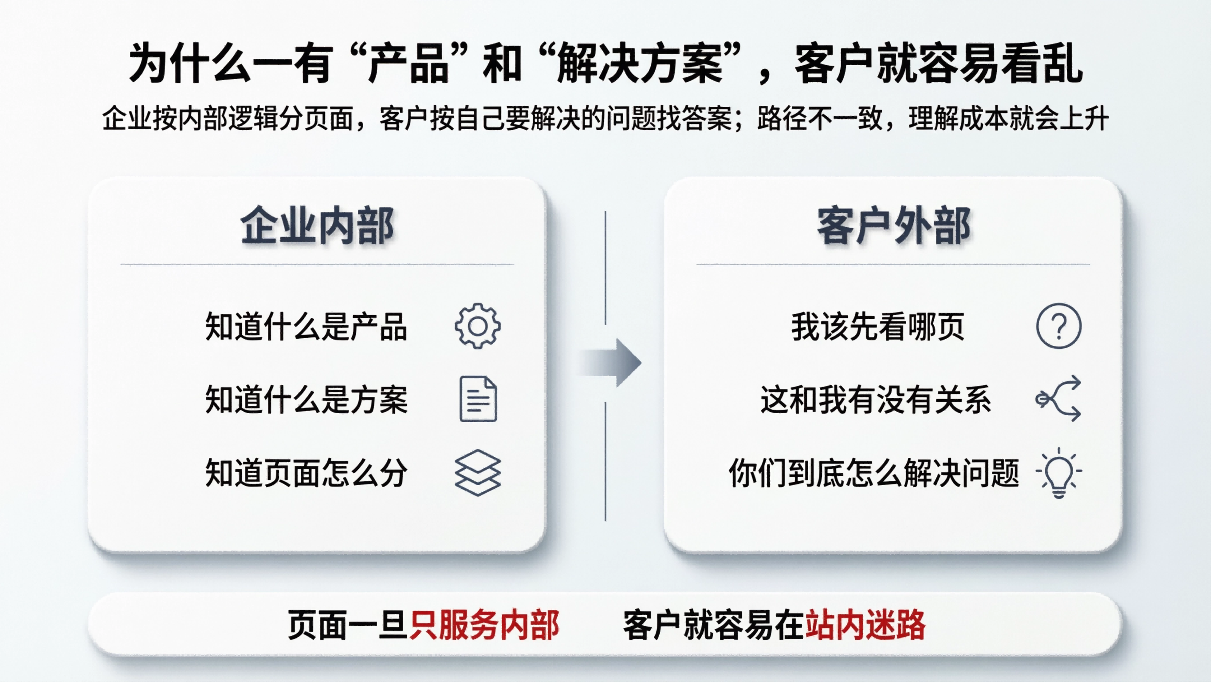 配图2.png