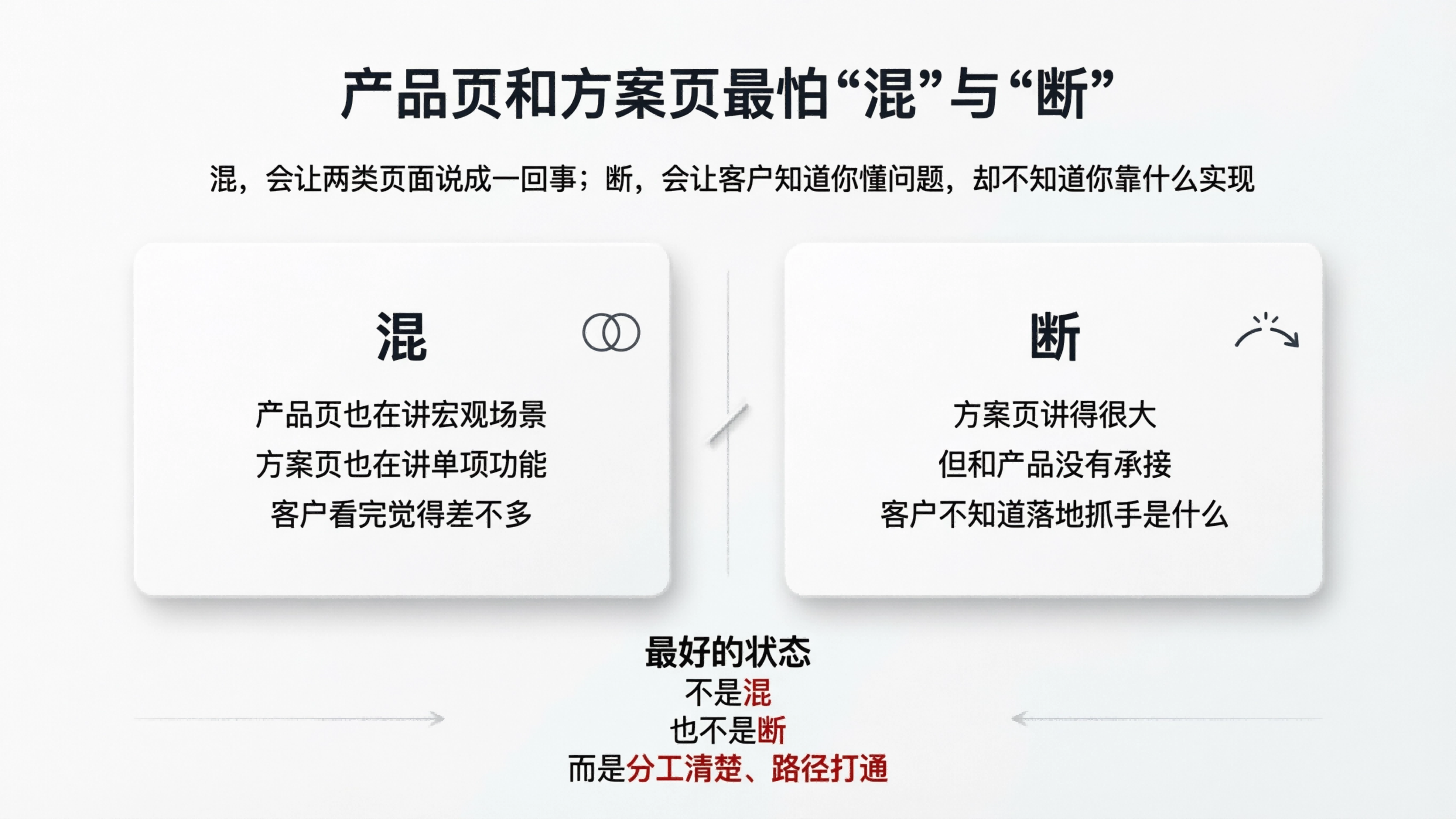 配图4.png