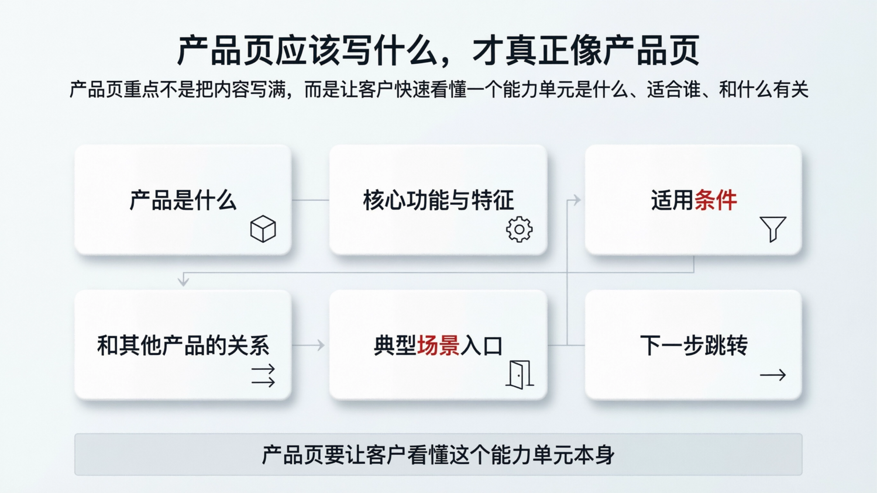 配图5.png