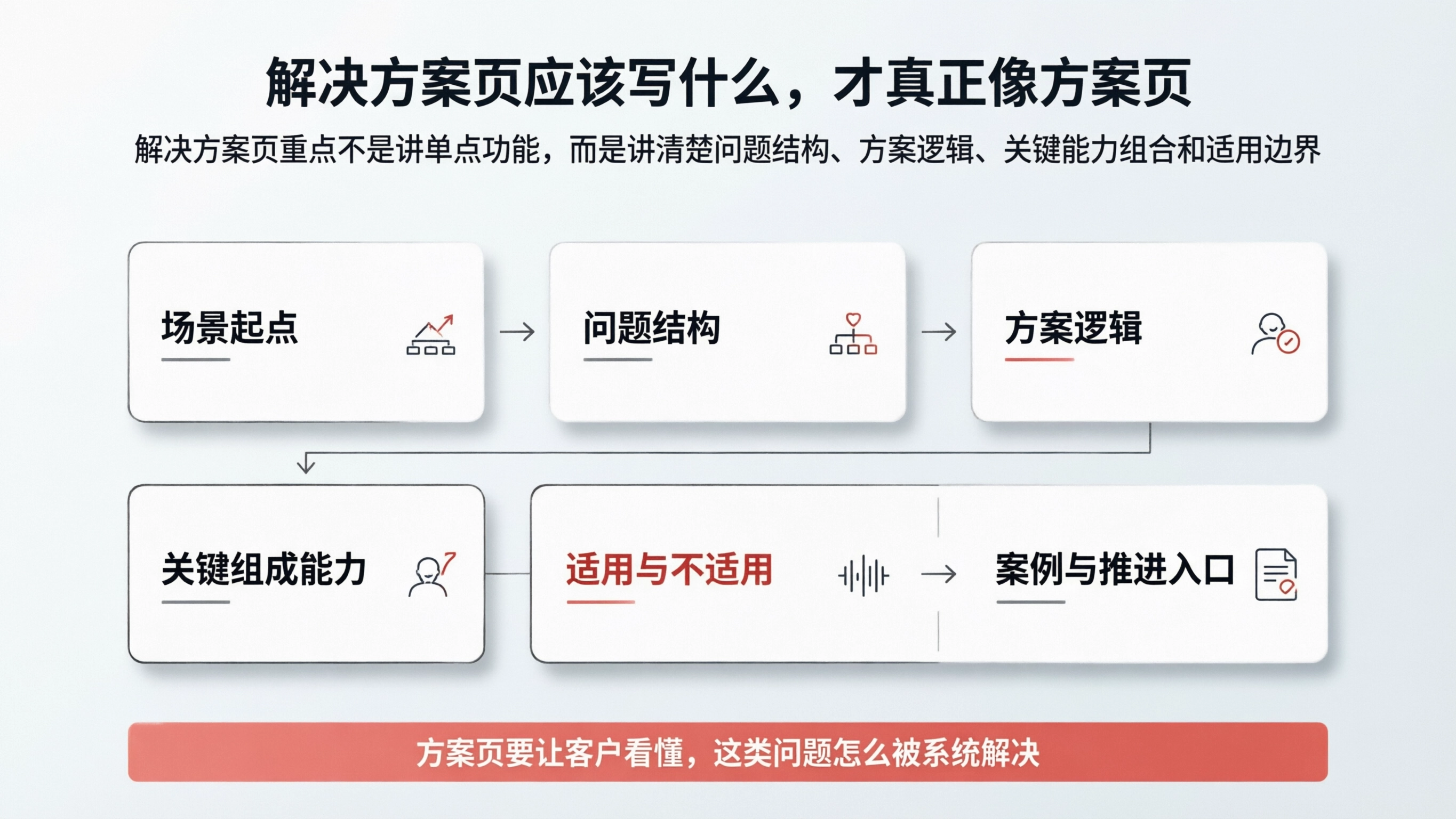 配图6.png