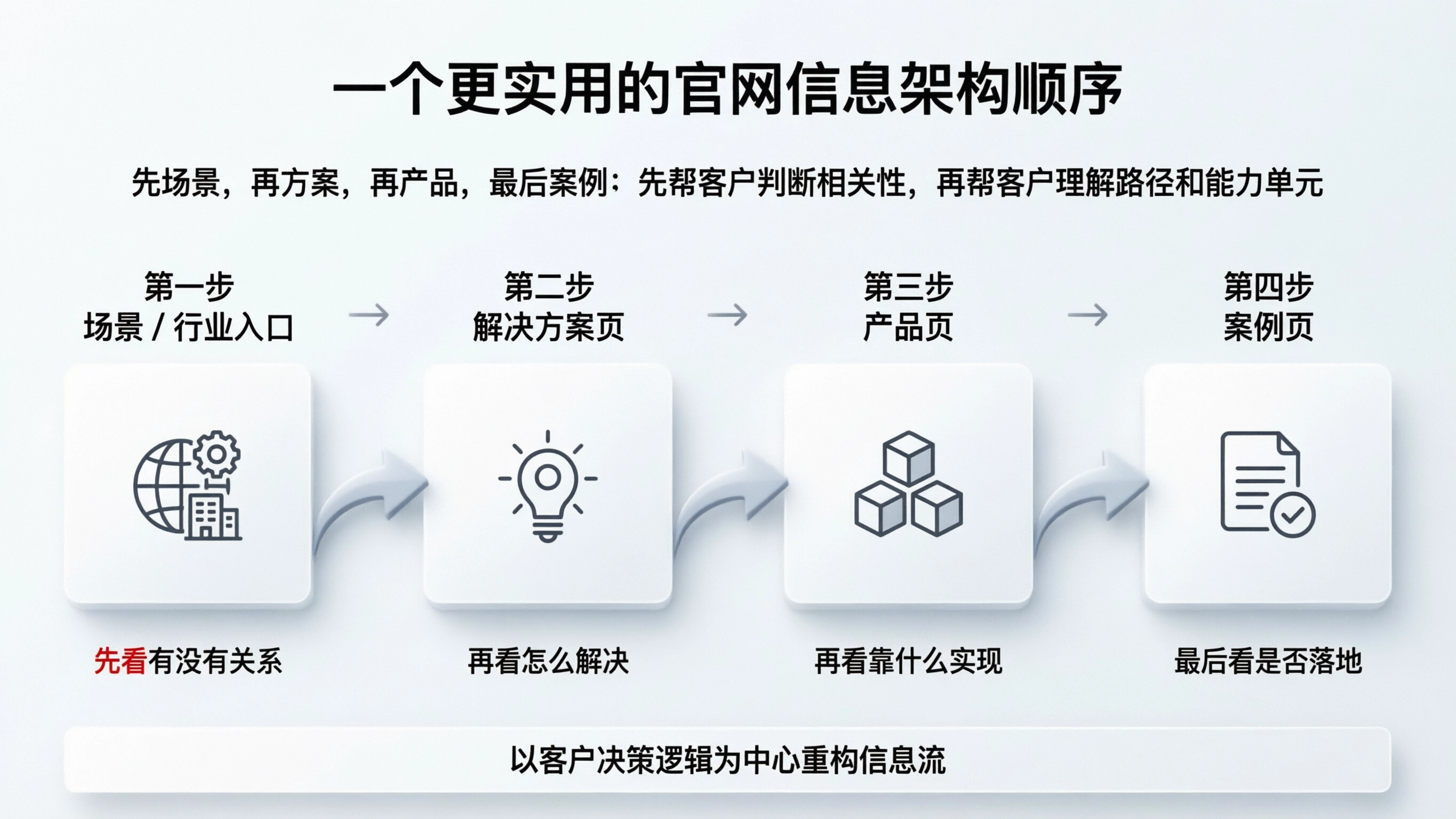 配图7.png