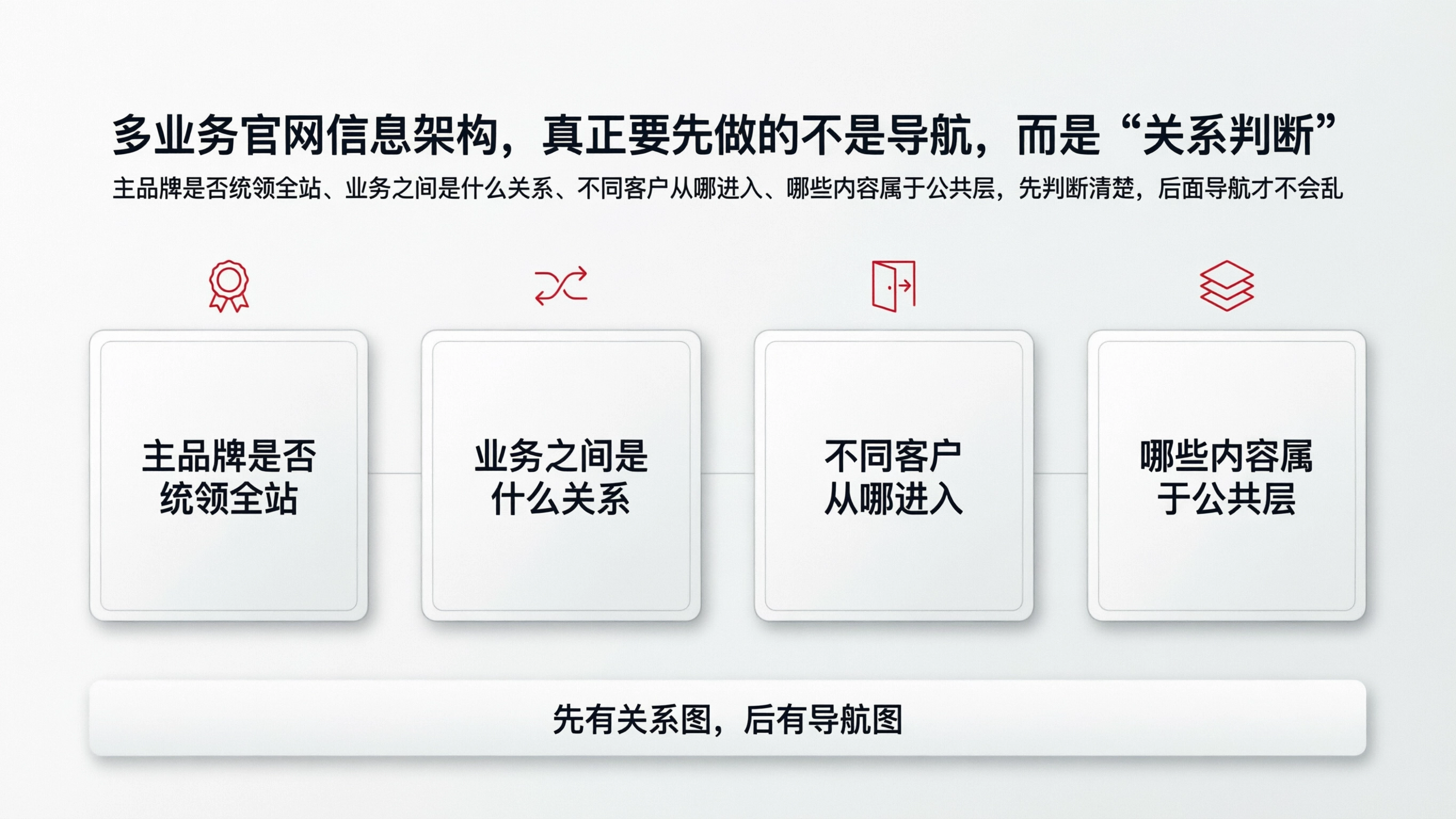 配图3.png