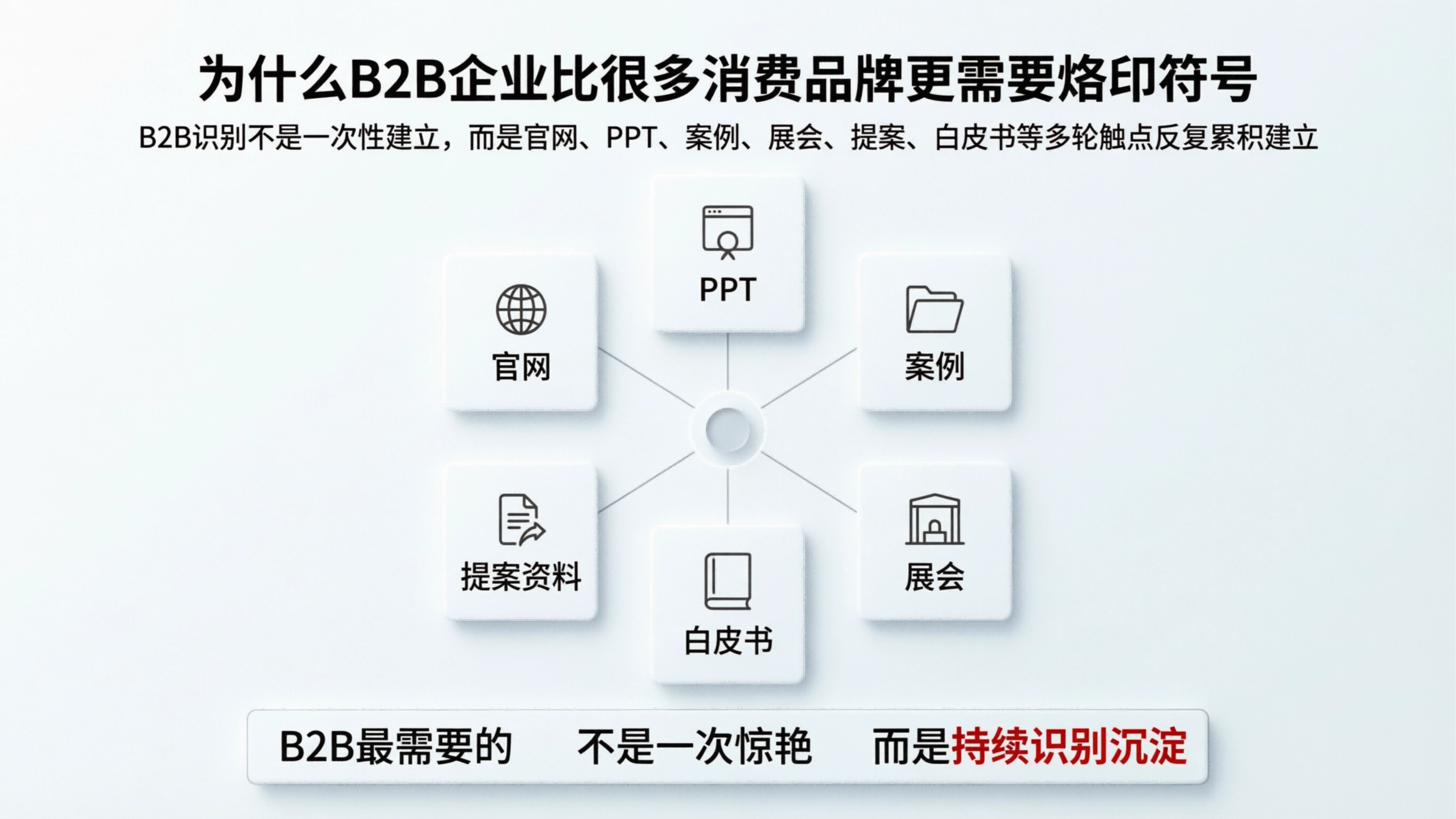 配图5.png