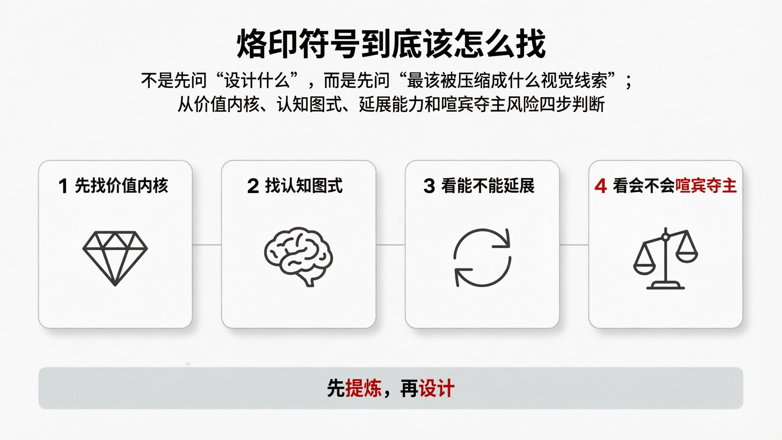 配图6.png