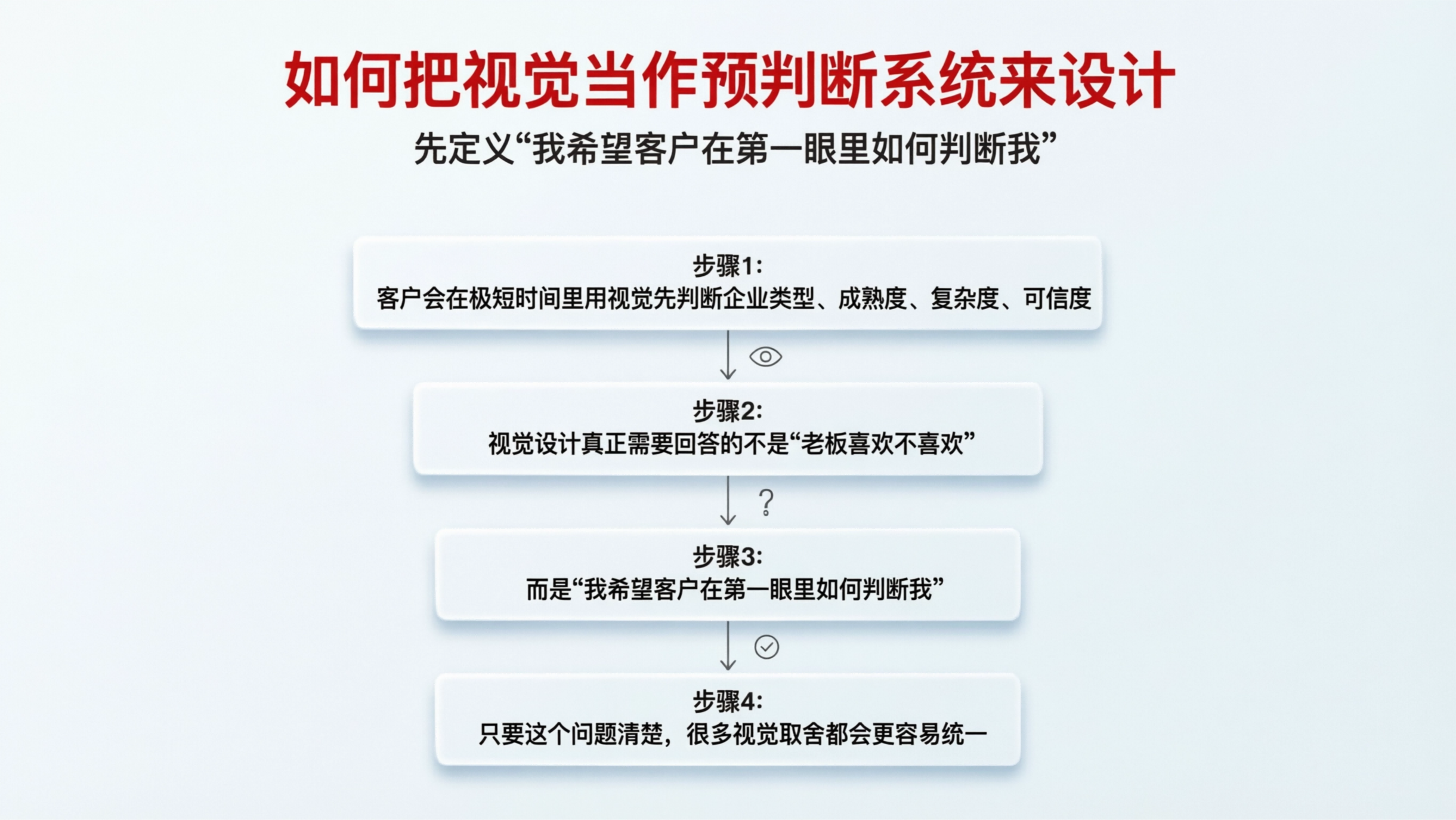 配图8.png