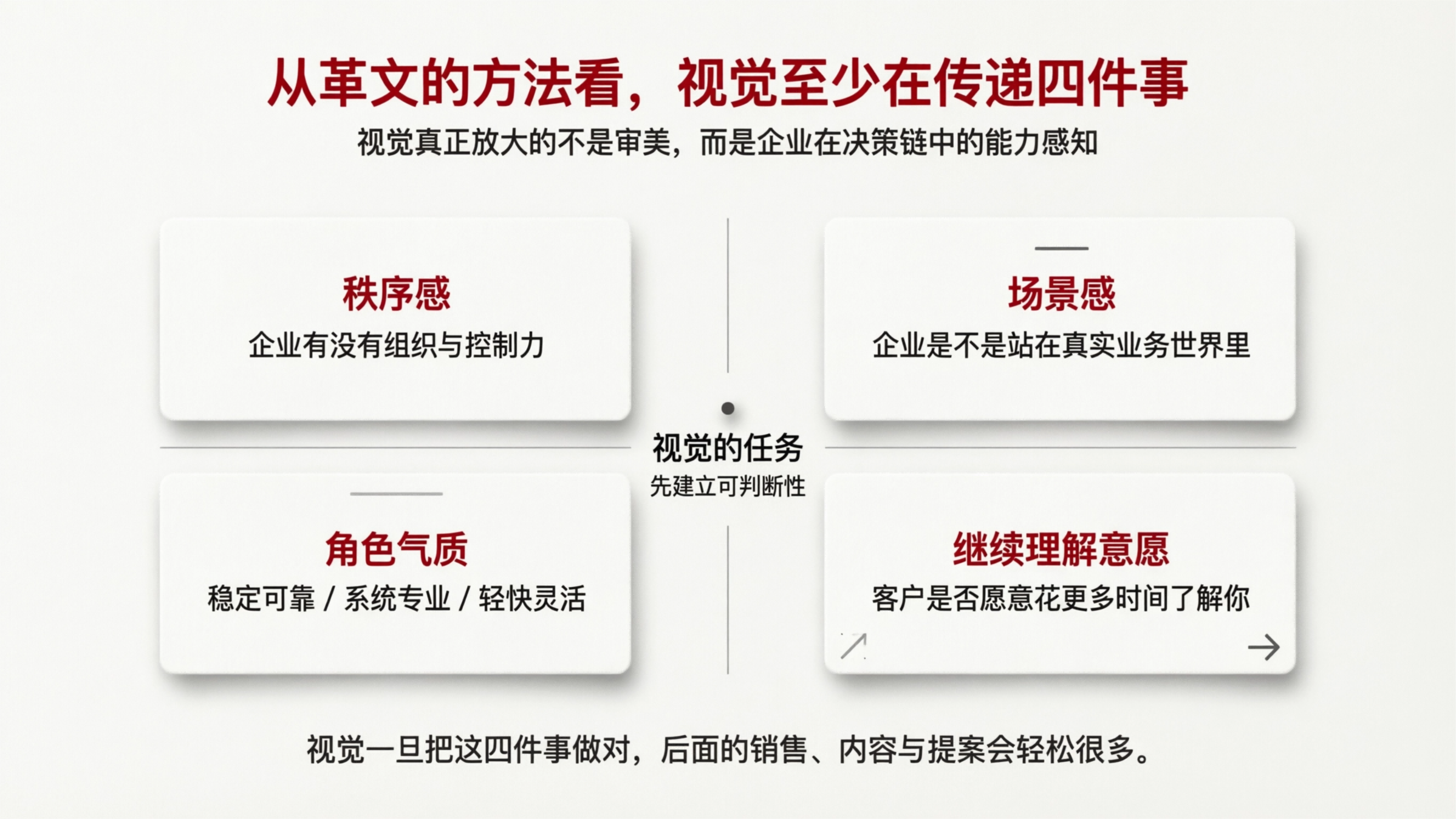 配图6-1.png