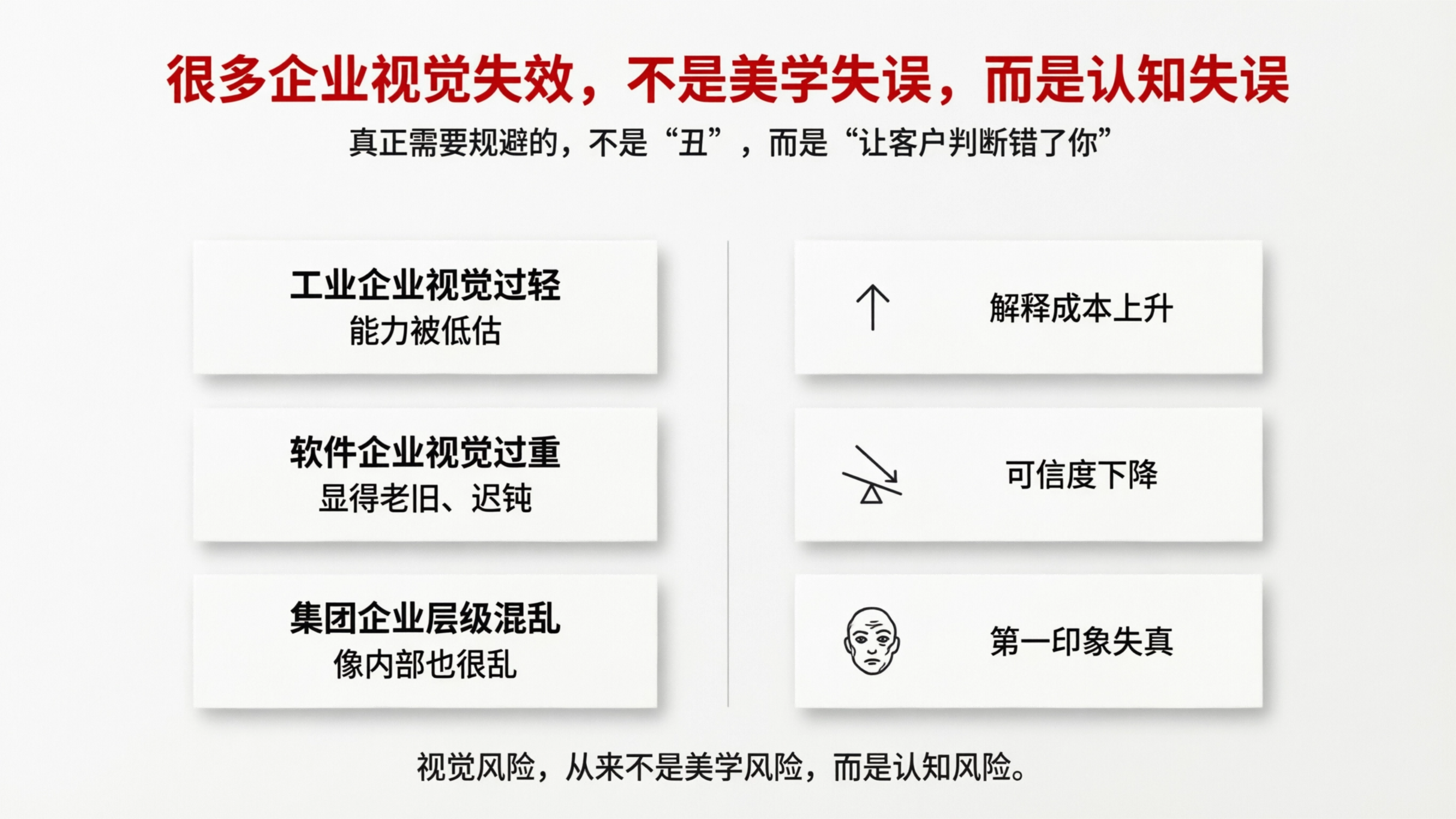 配图7-1.png