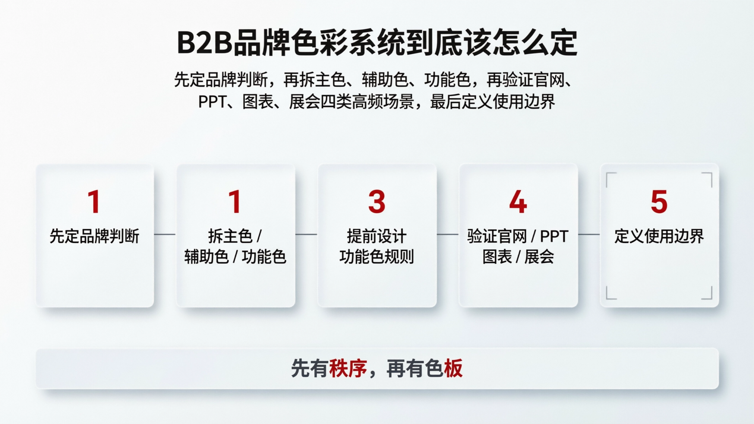 配图6.png