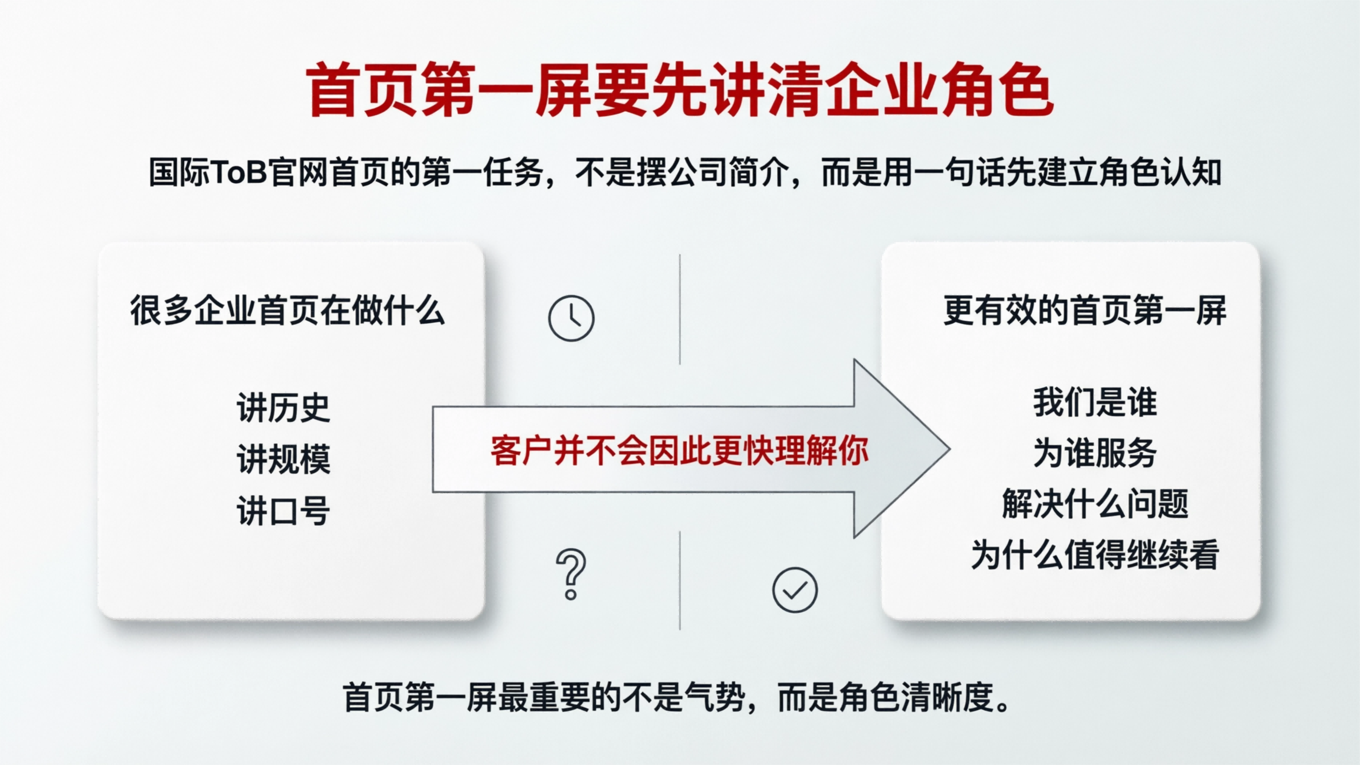 配图3.png
