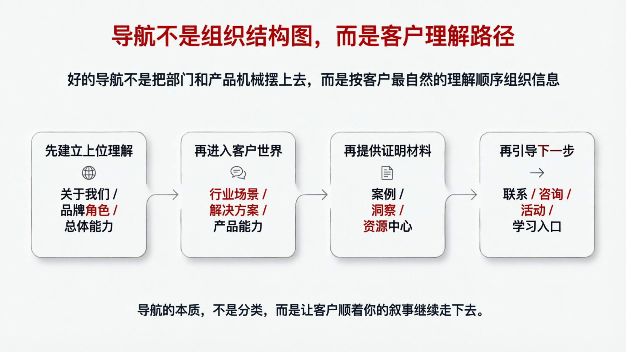 配图4.png