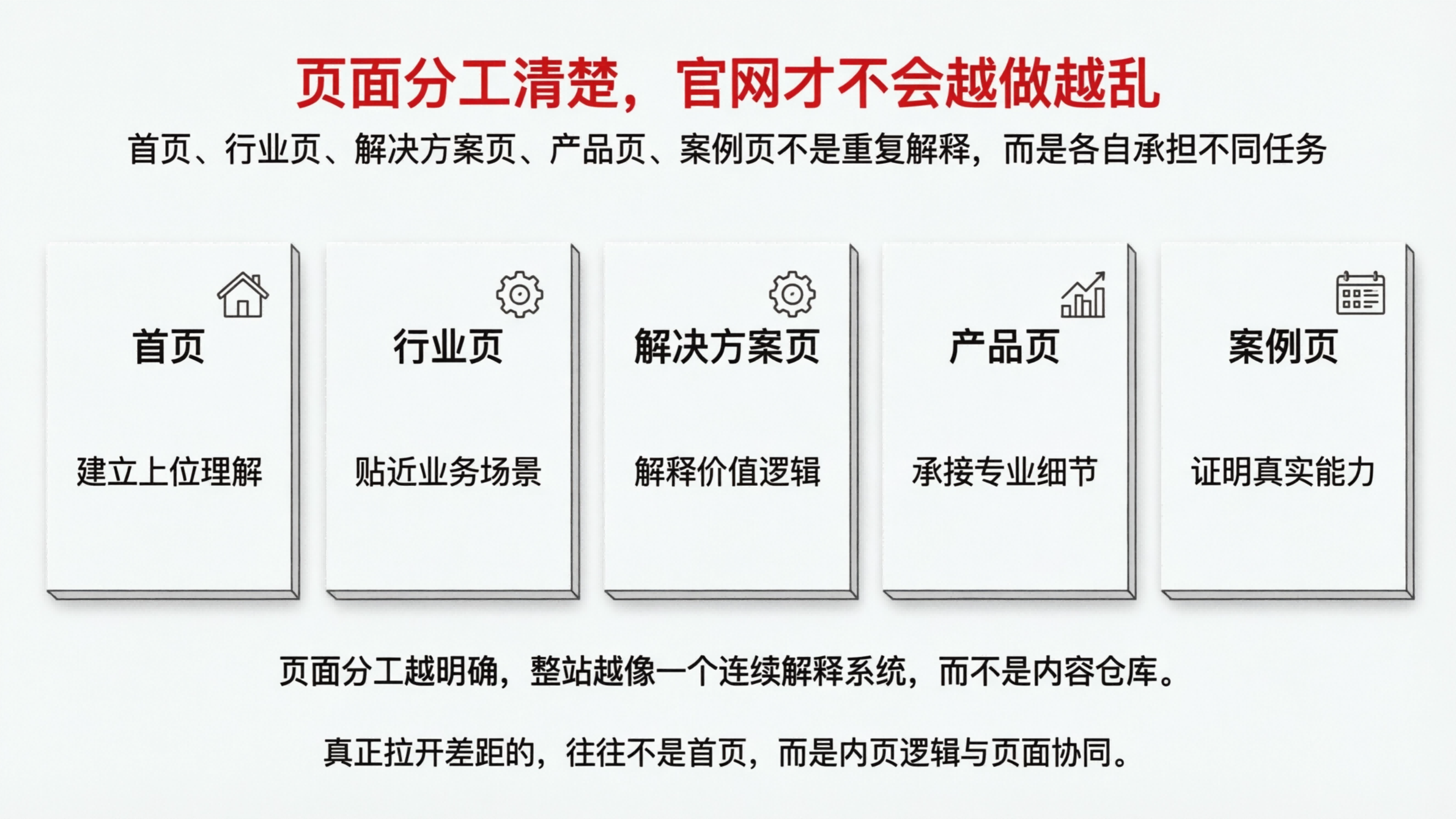 配图5.png