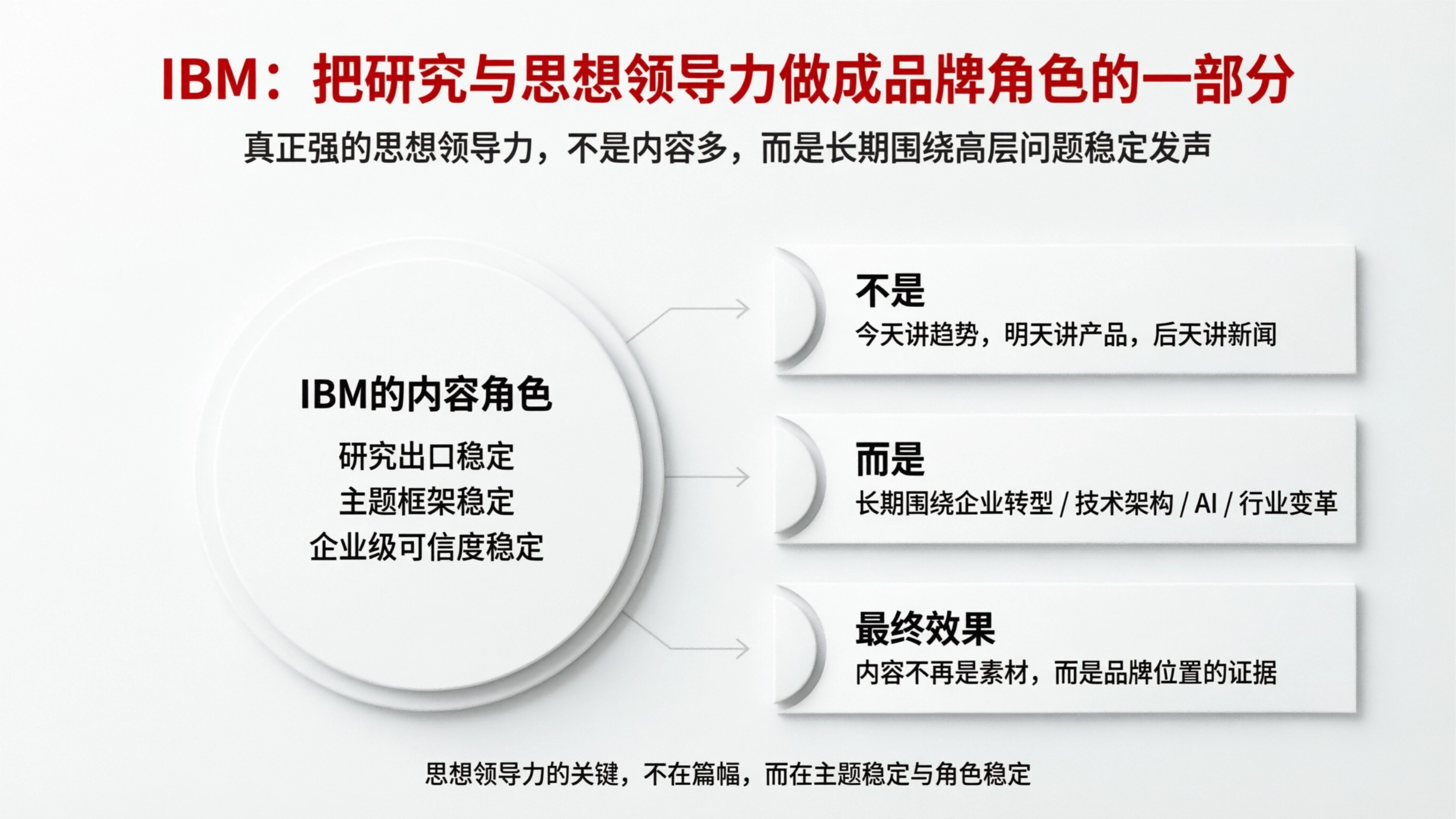 配图3.png
