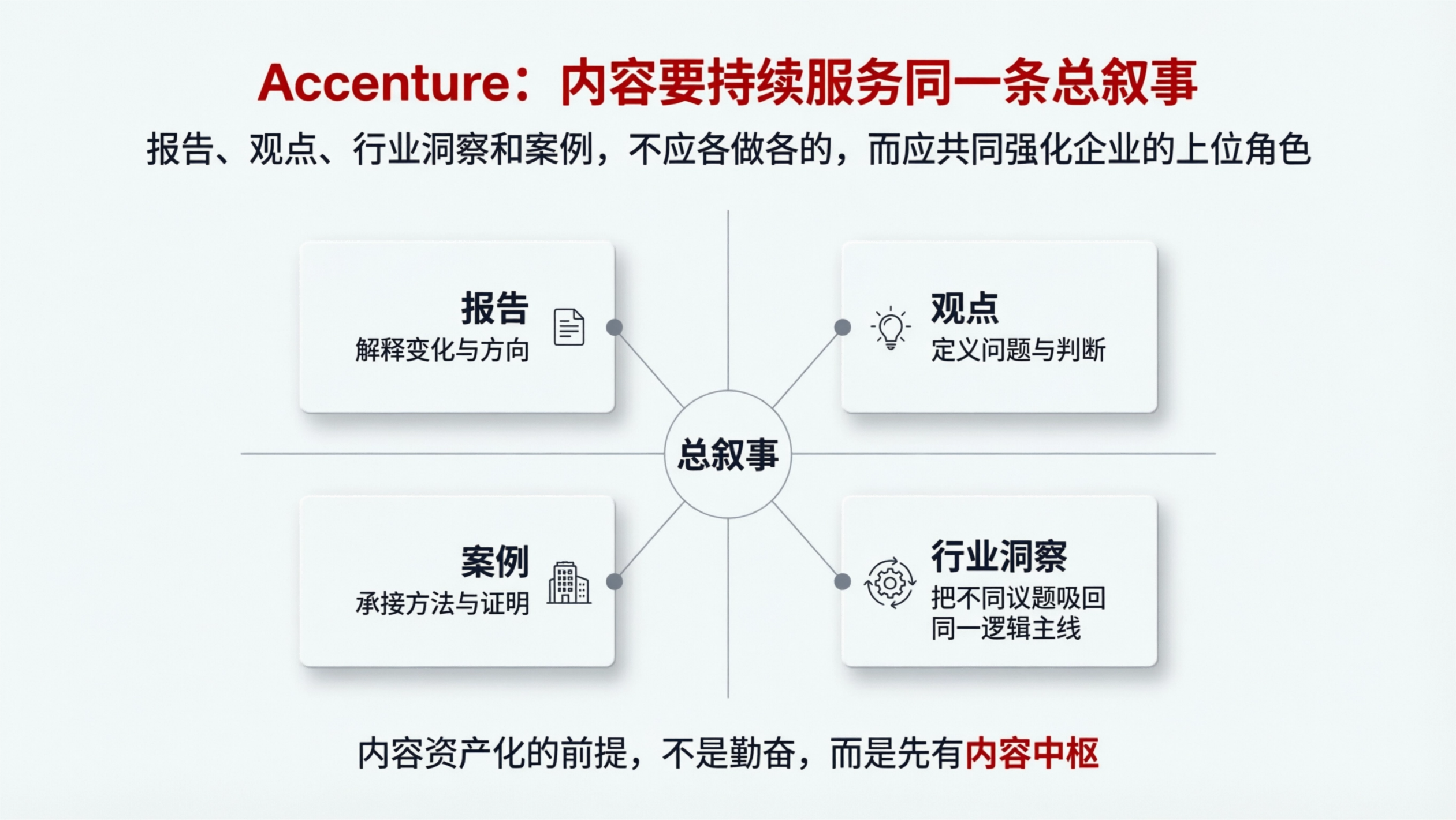 配图4.png