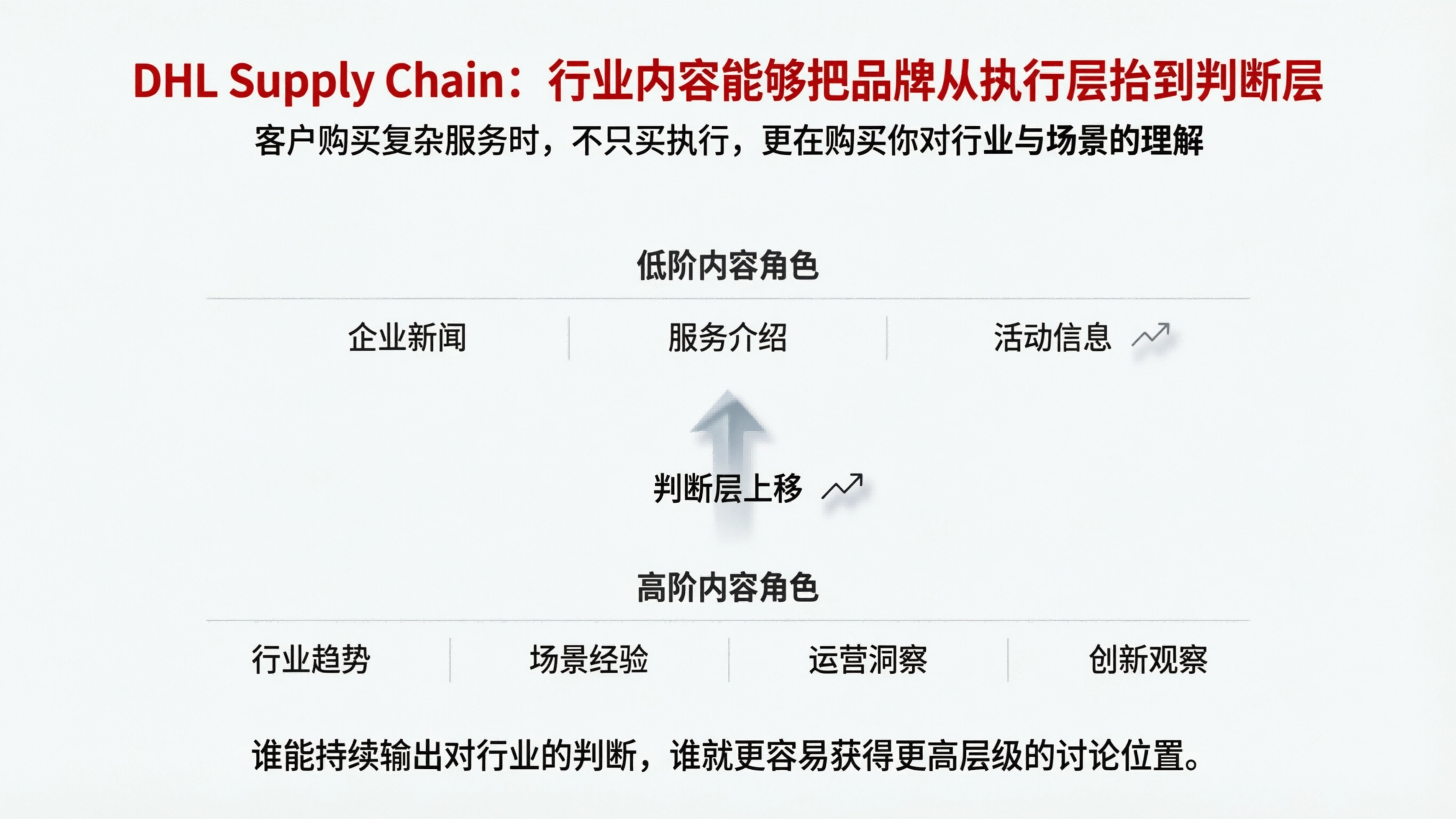 配图5.png