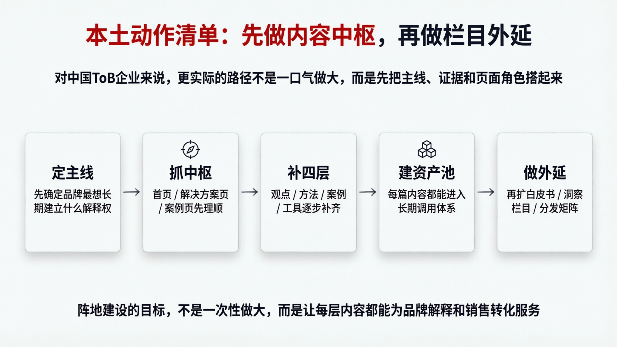 配图9.png