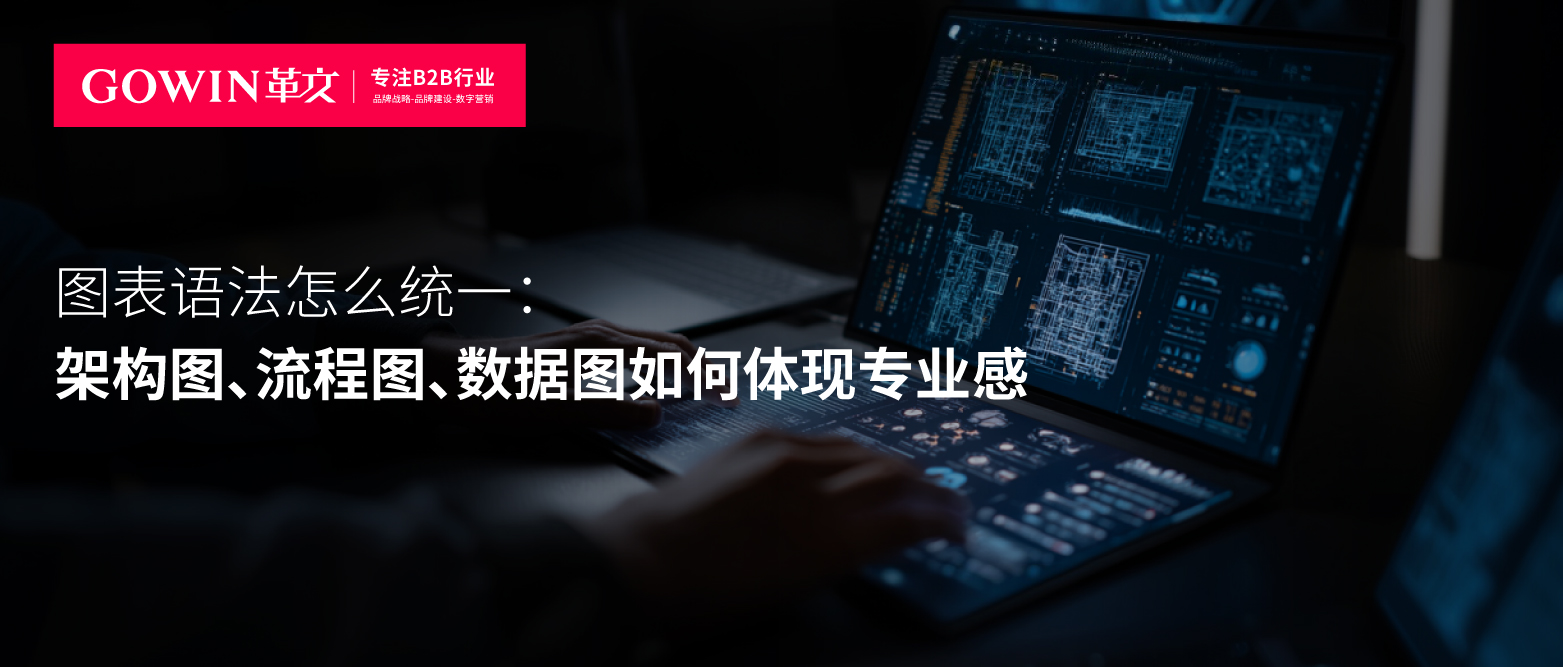 公众号-革文86.jpg