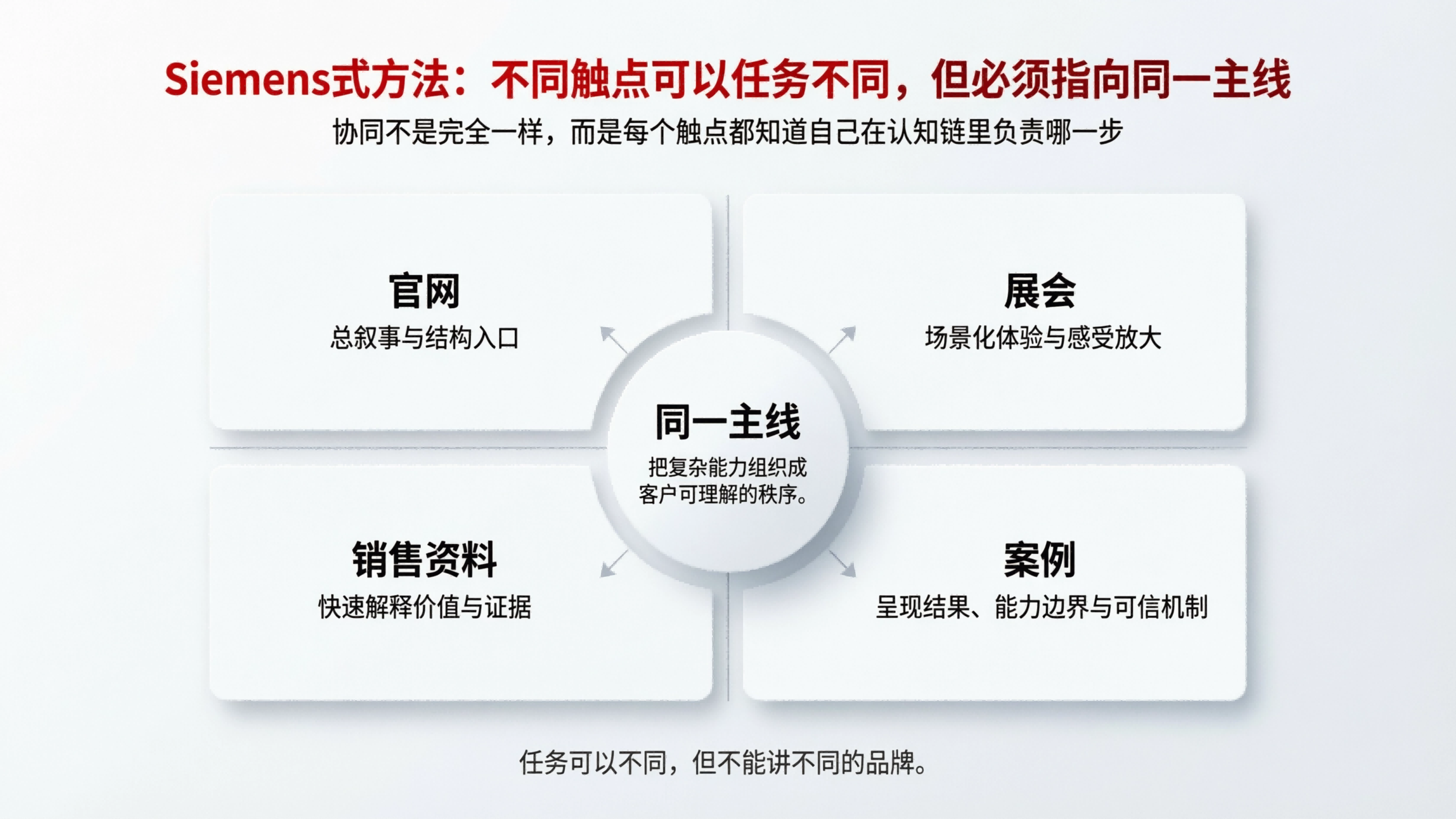 配图5.png