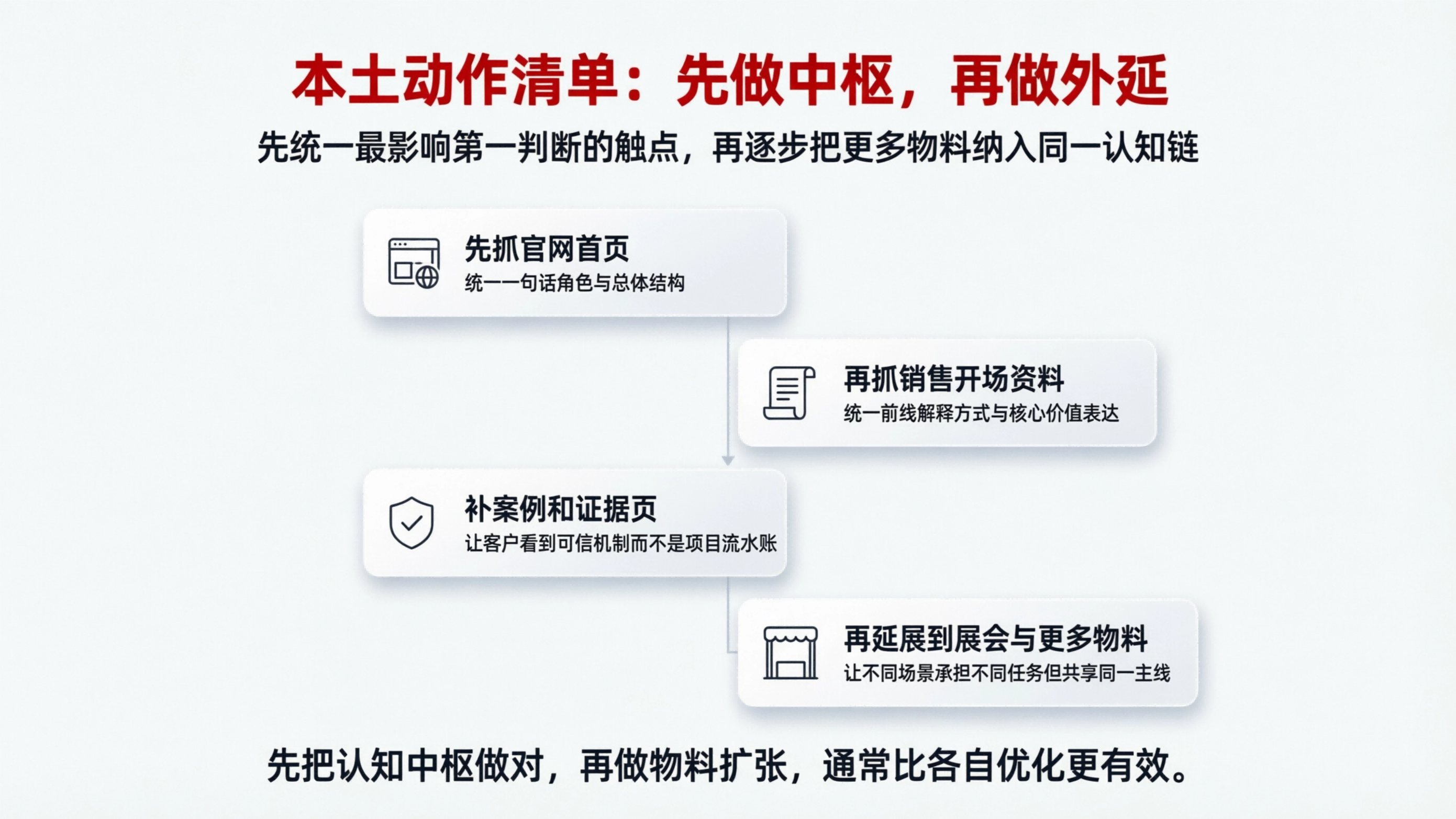 配图9.png