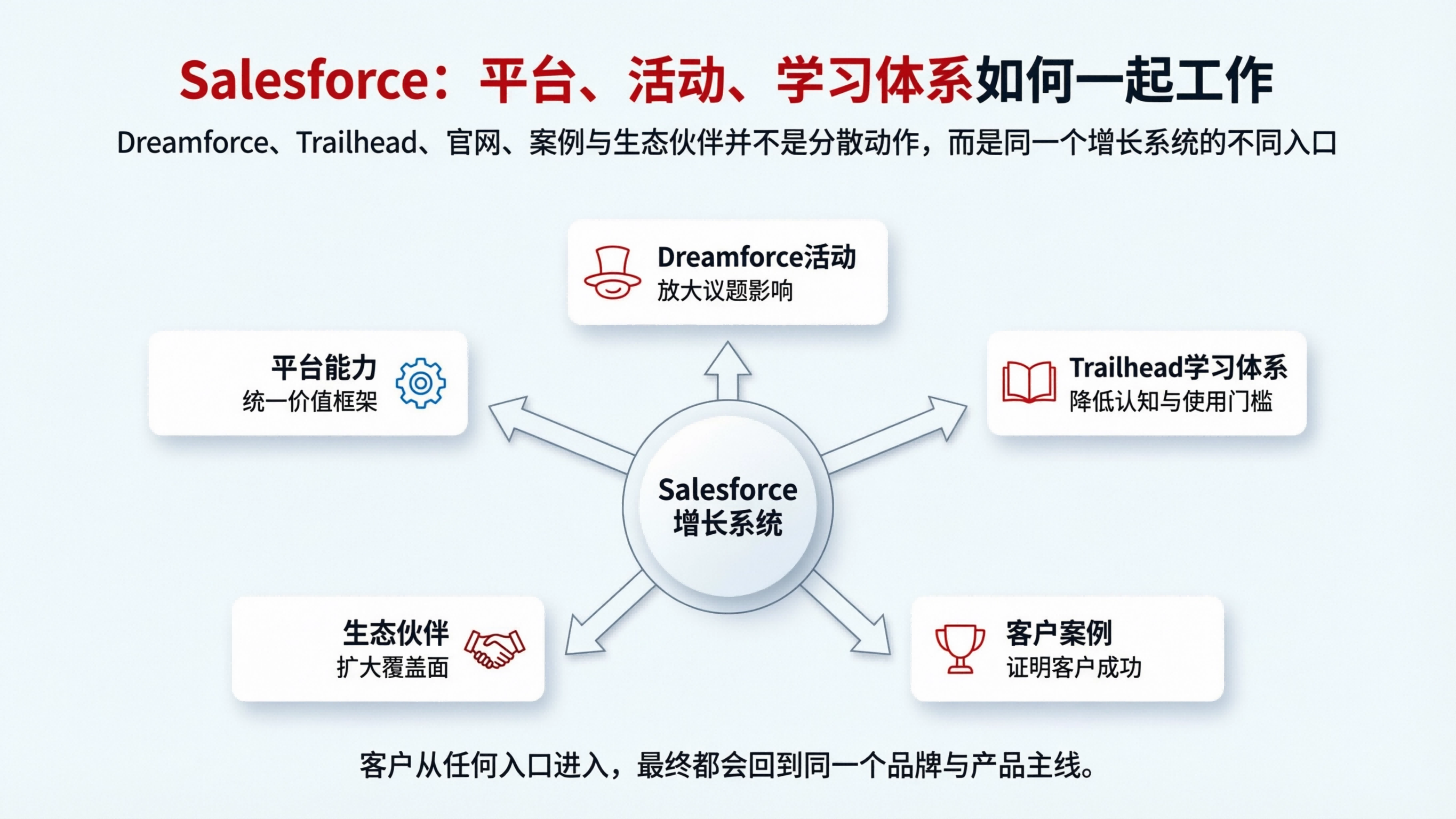 配图3.png