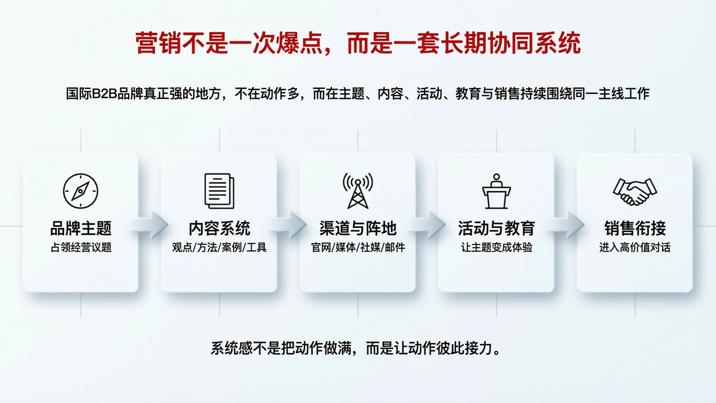 配图1.png