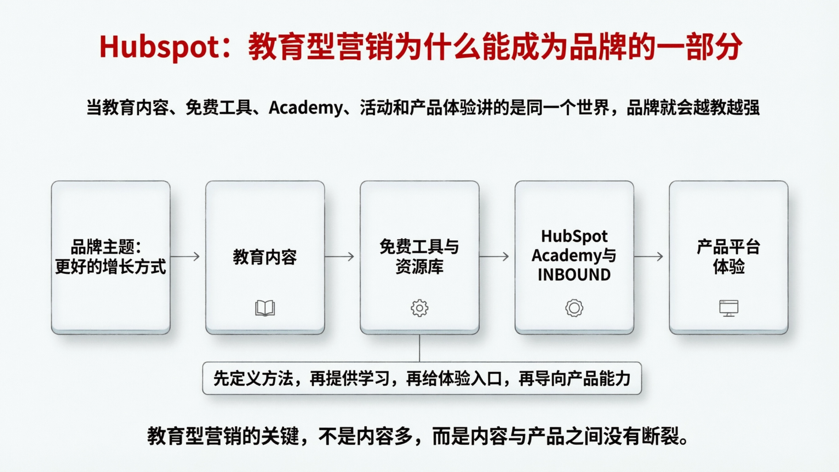 配图4.png