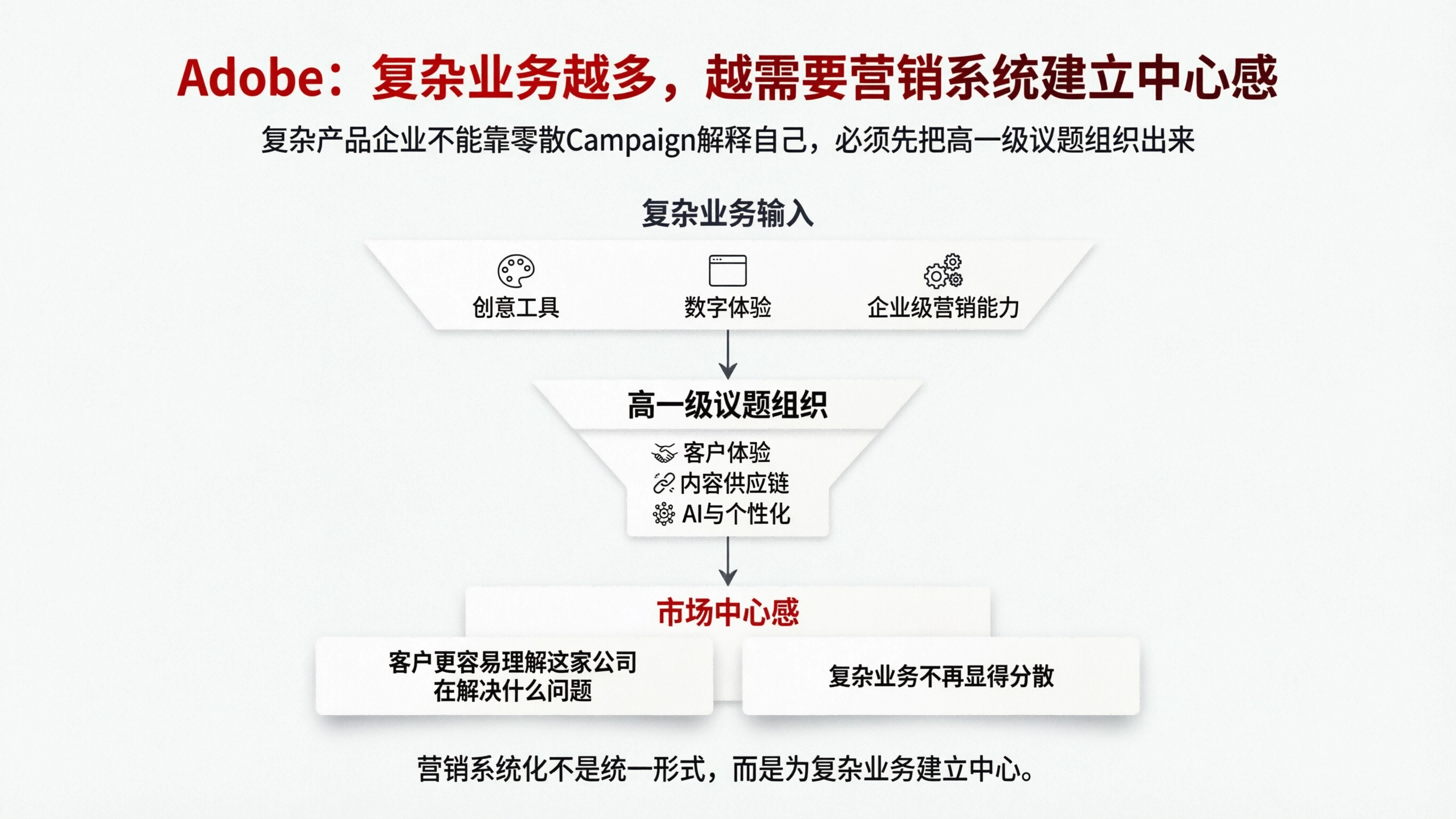配图5.png