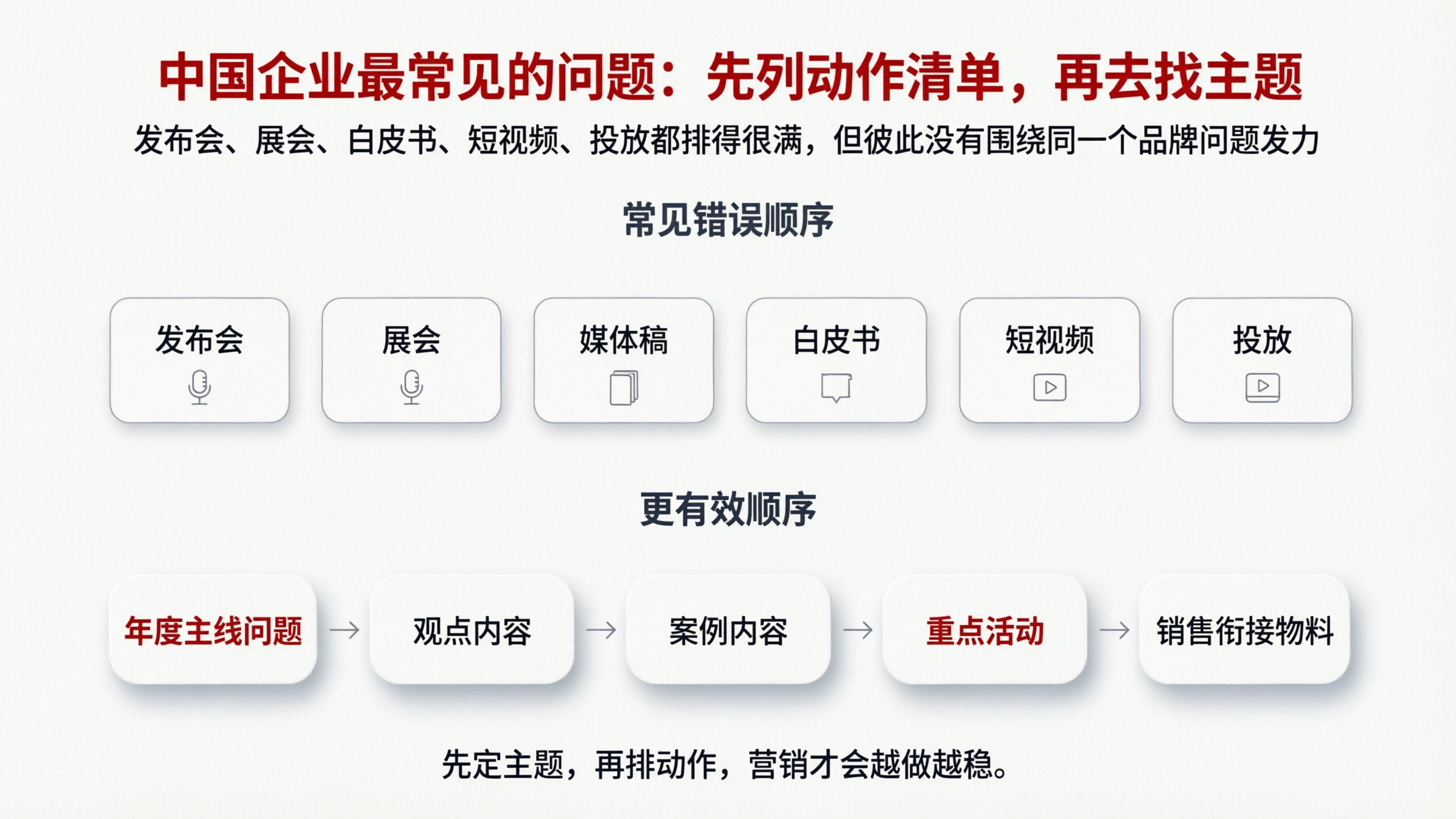 配图7.png