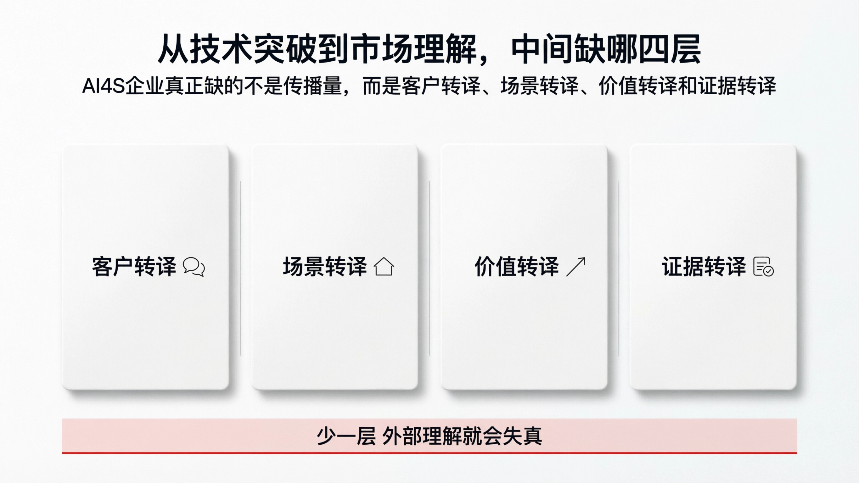 配图3.png