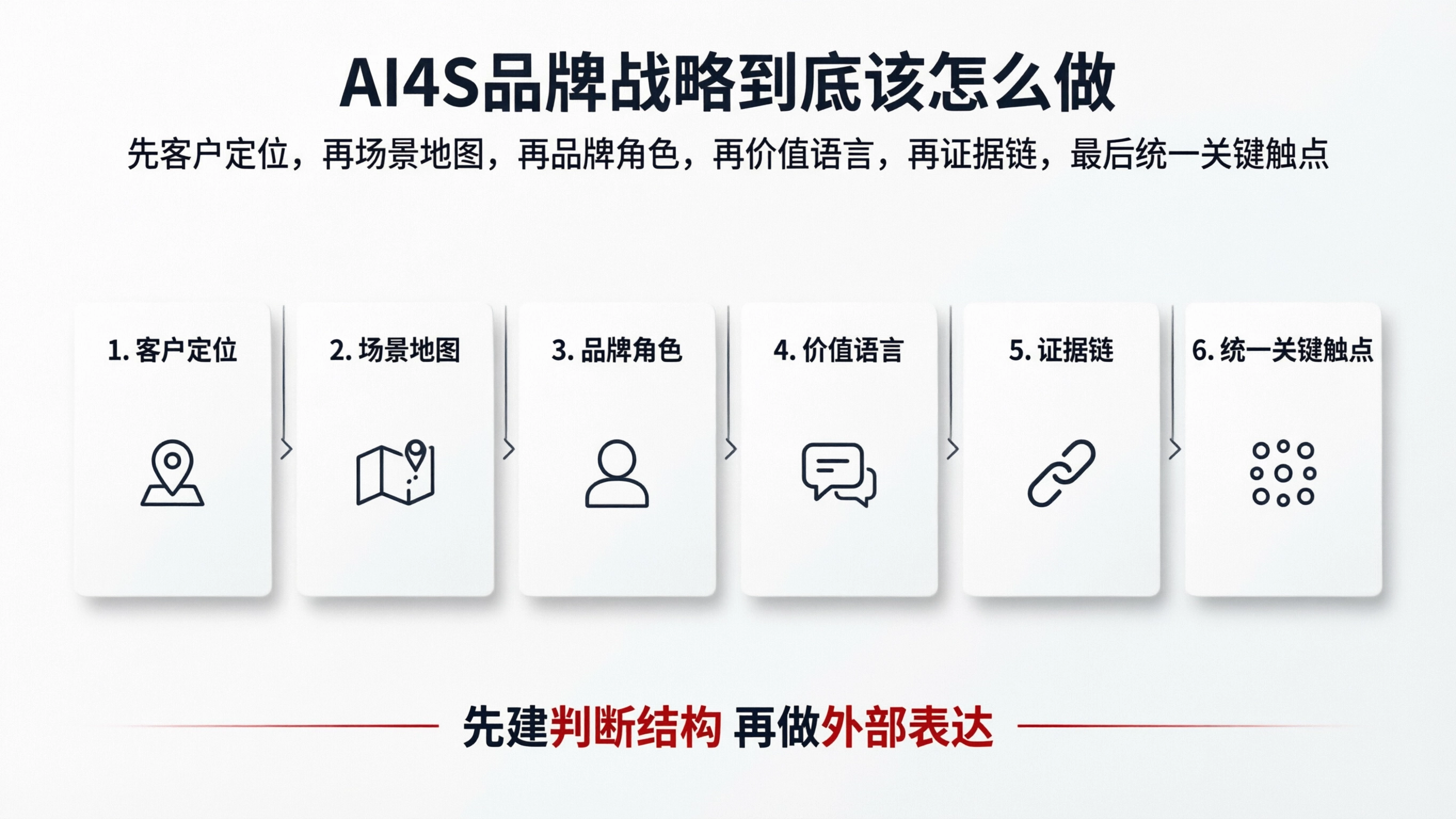 配图6.png