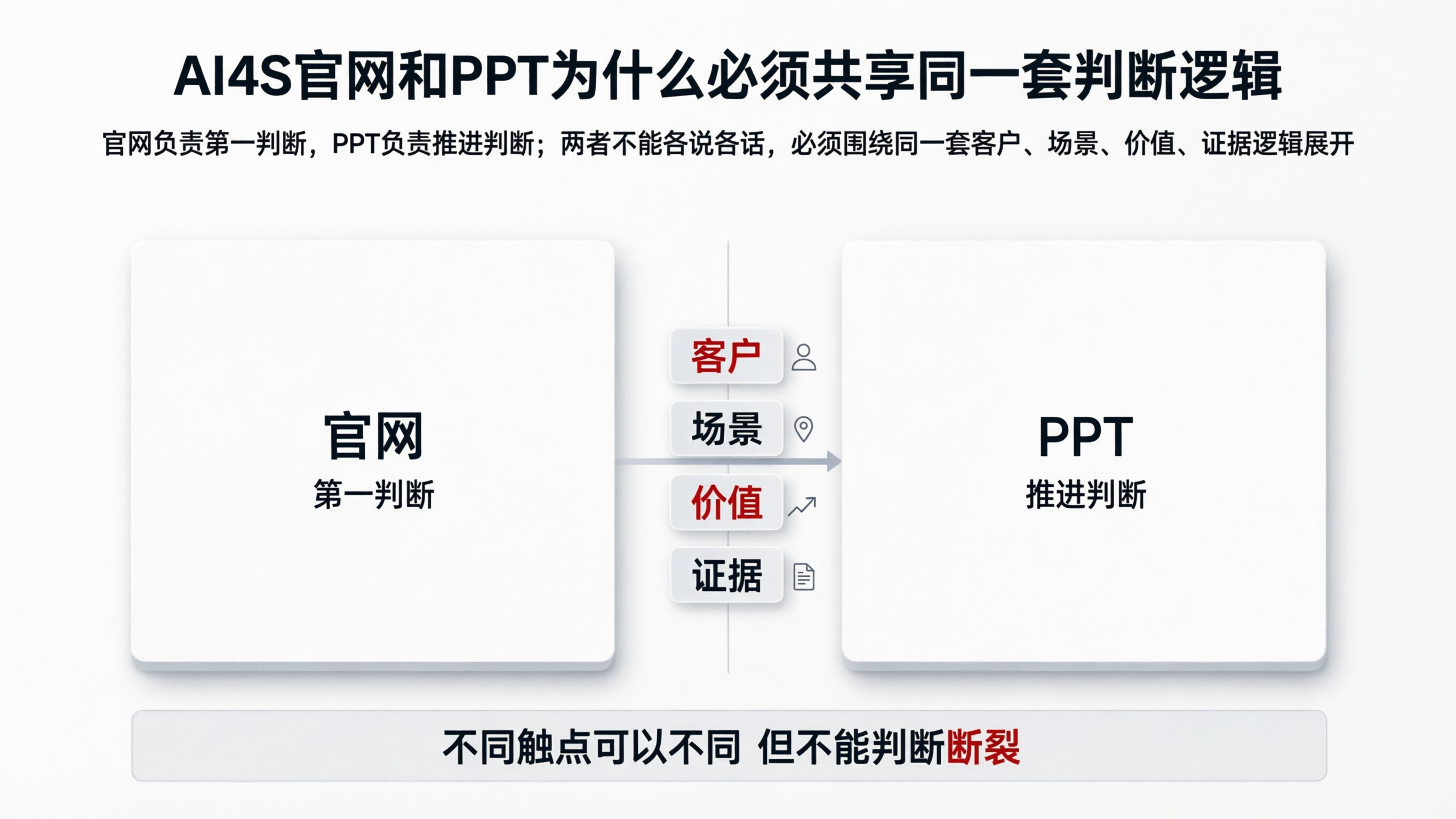 配图7.png