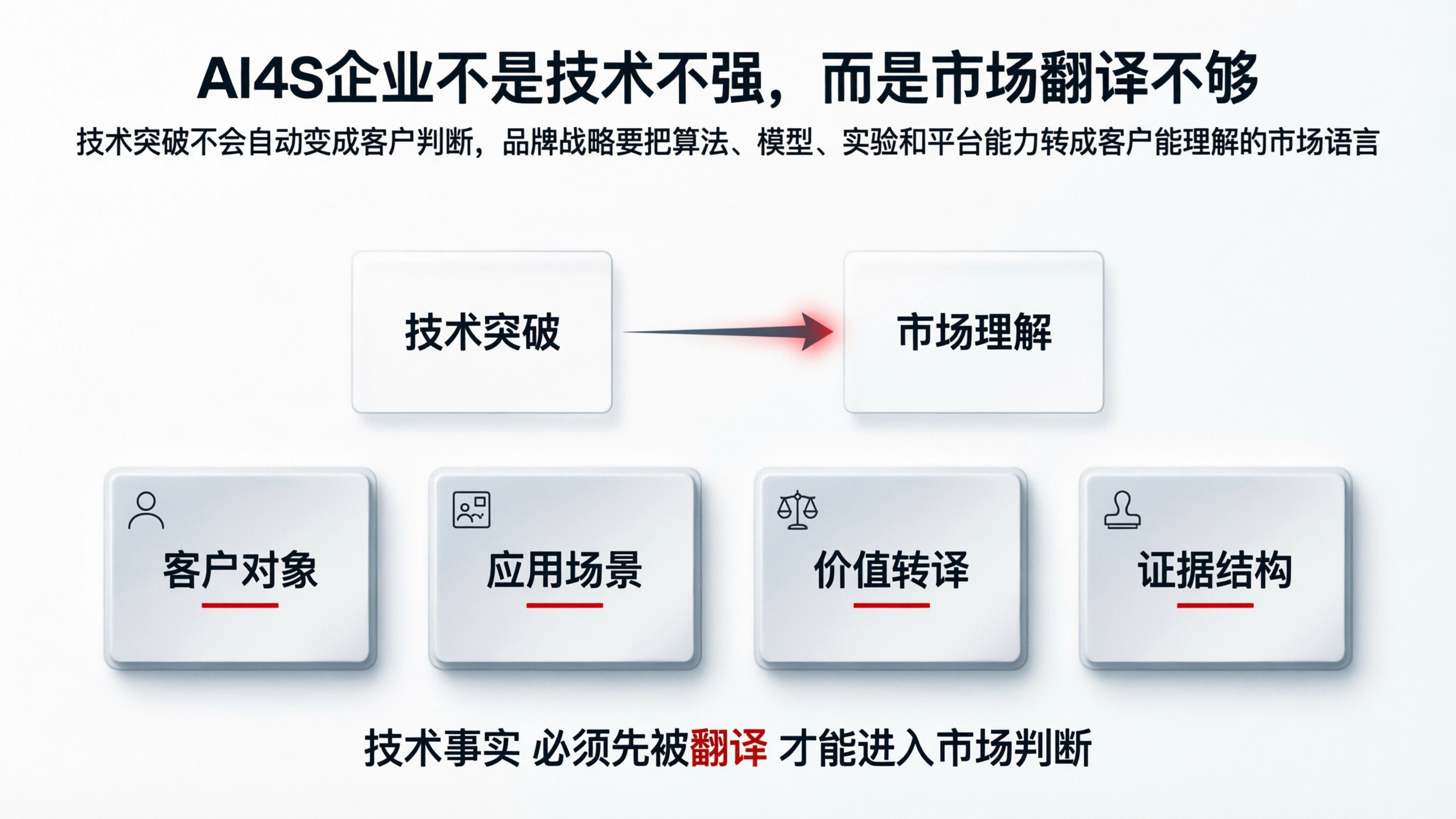 配图1.png