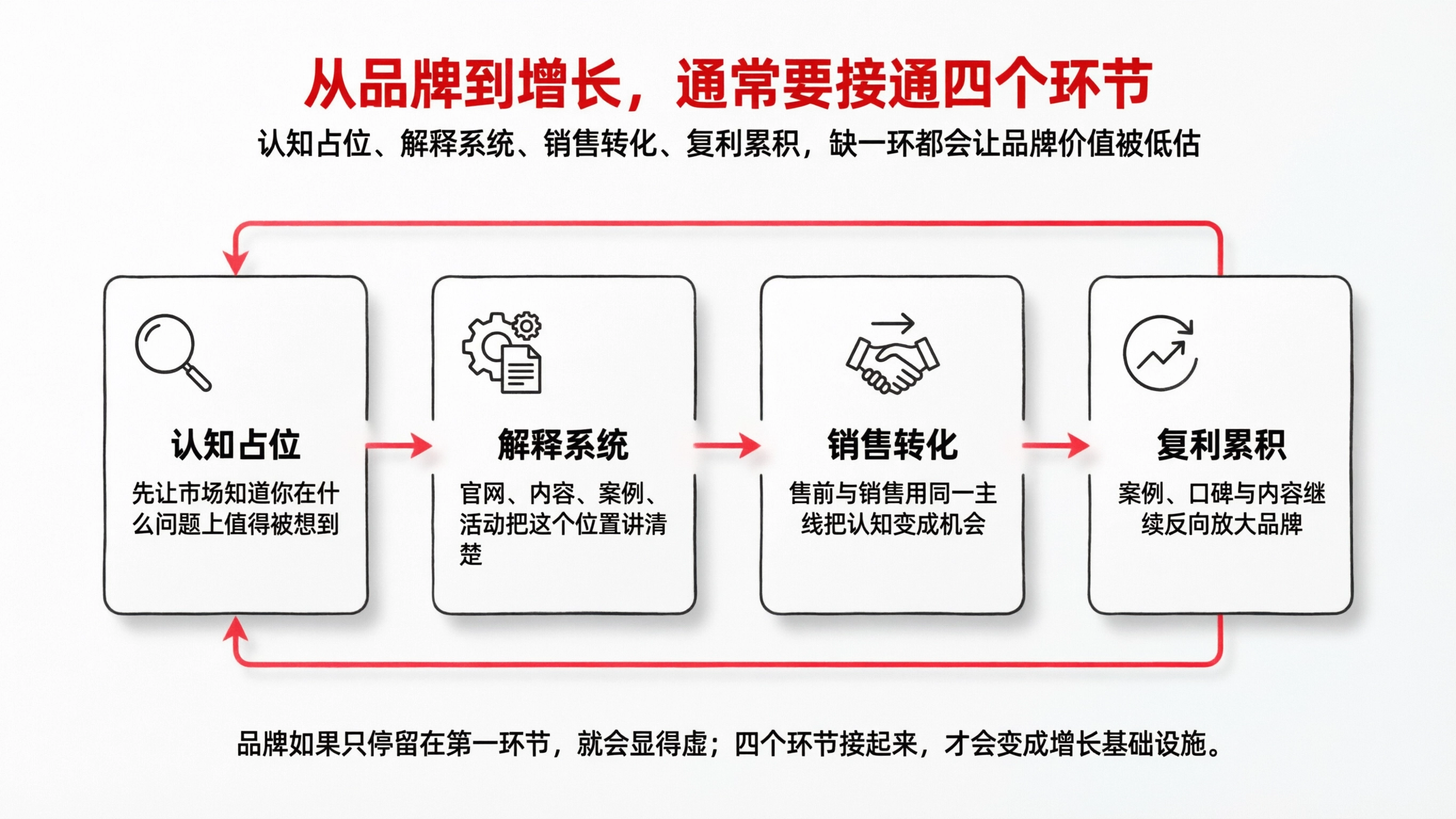 配图2.png