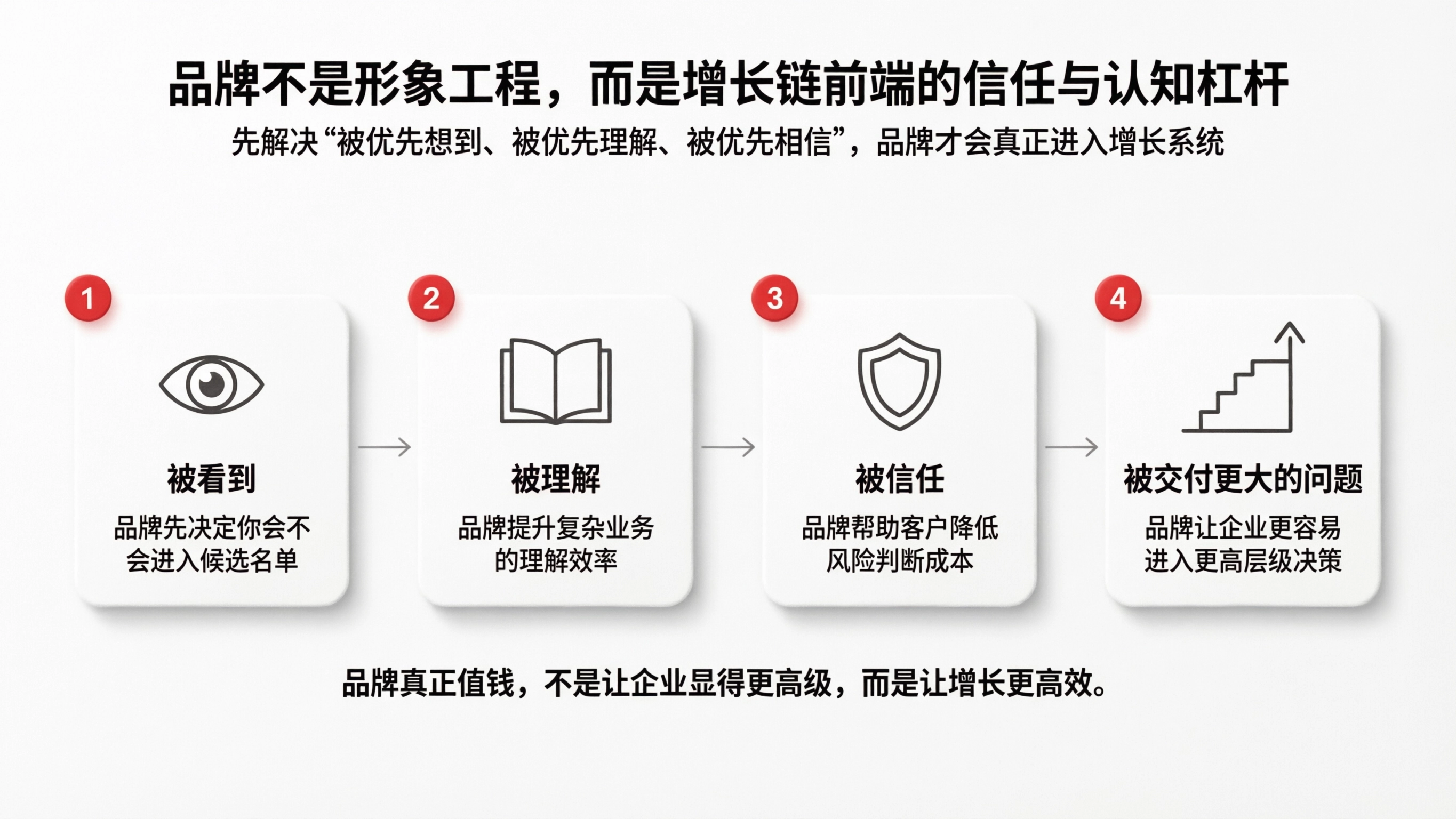 配图1.png