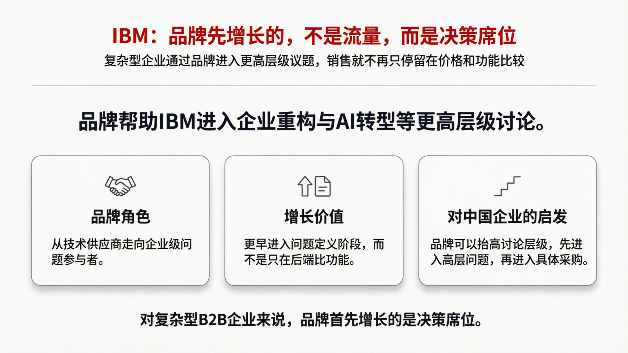 配图3.png