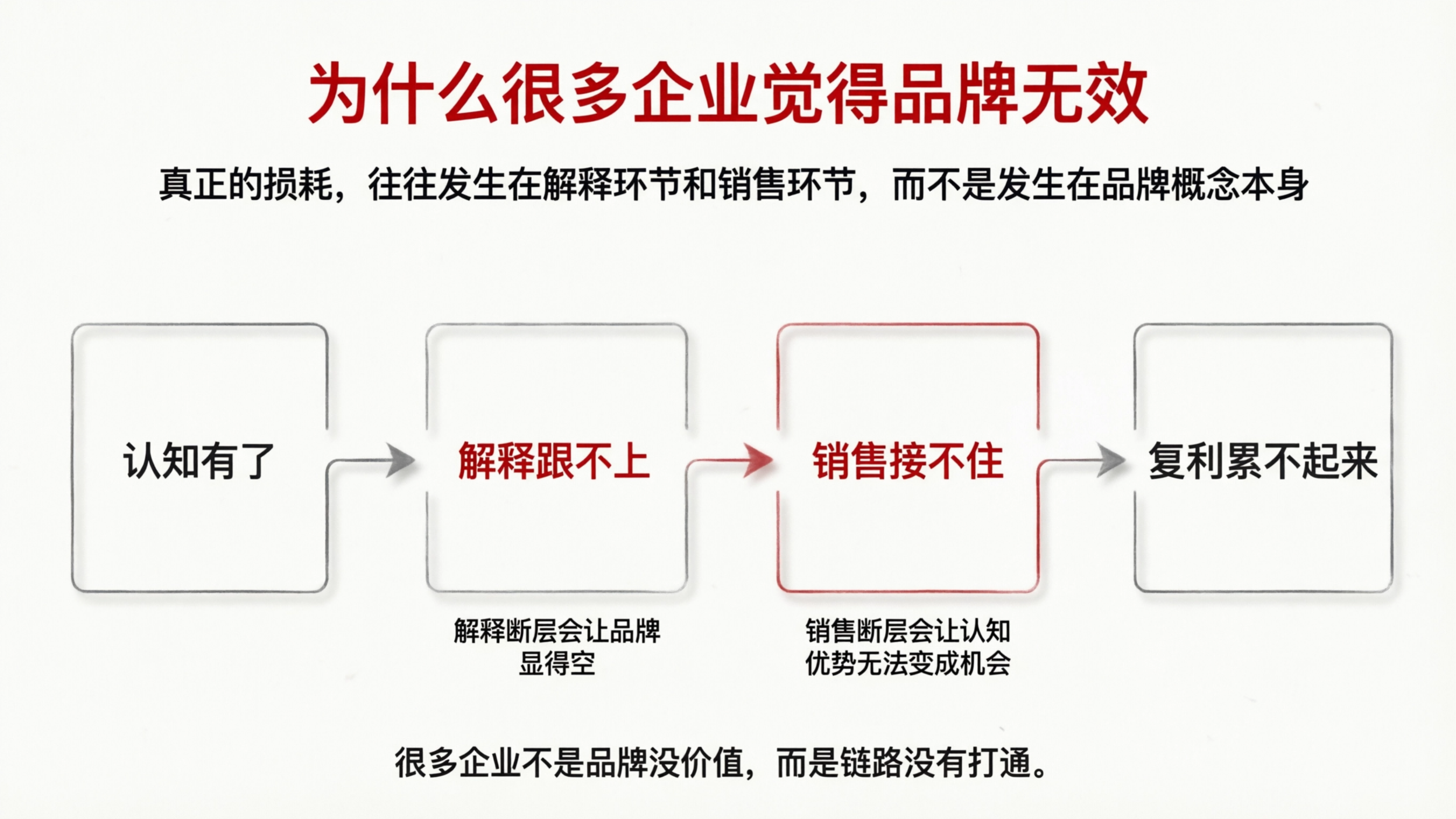 配图7.png