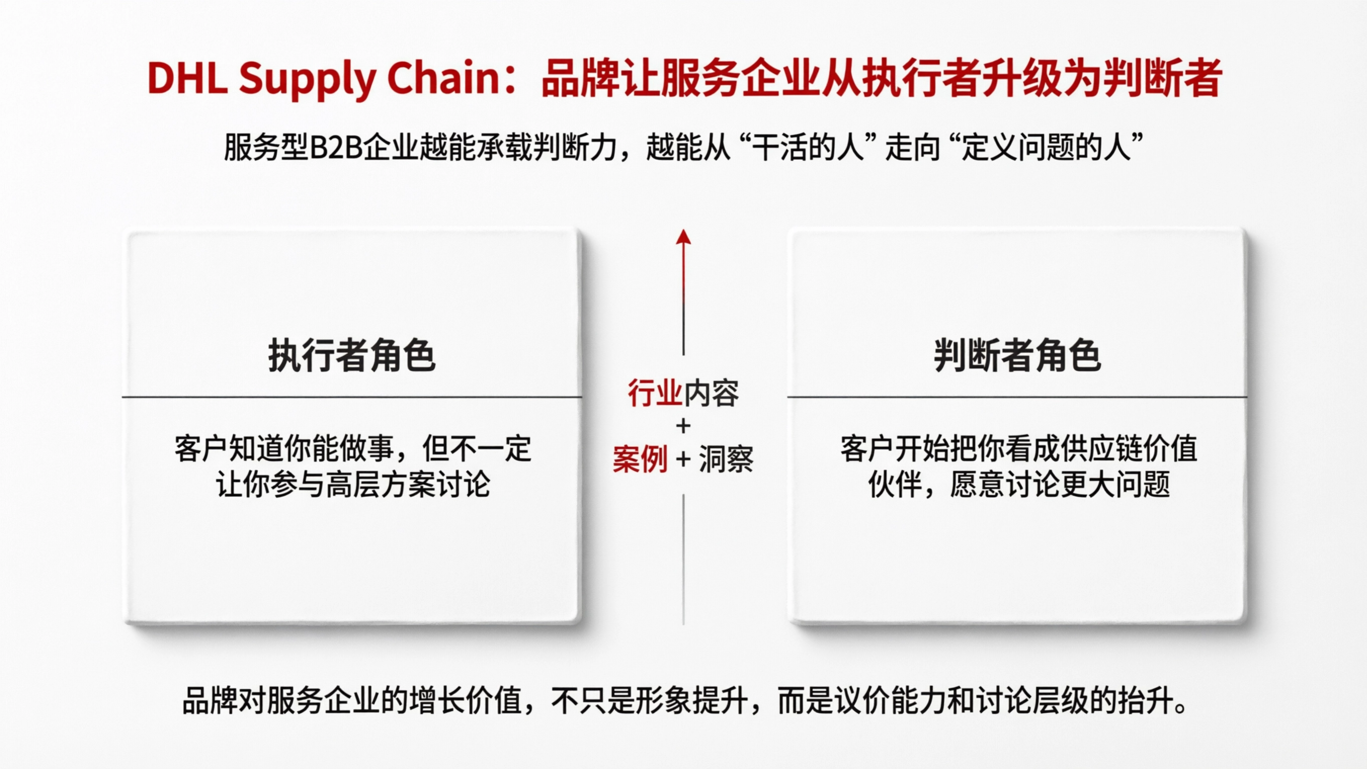 配图5-1.png