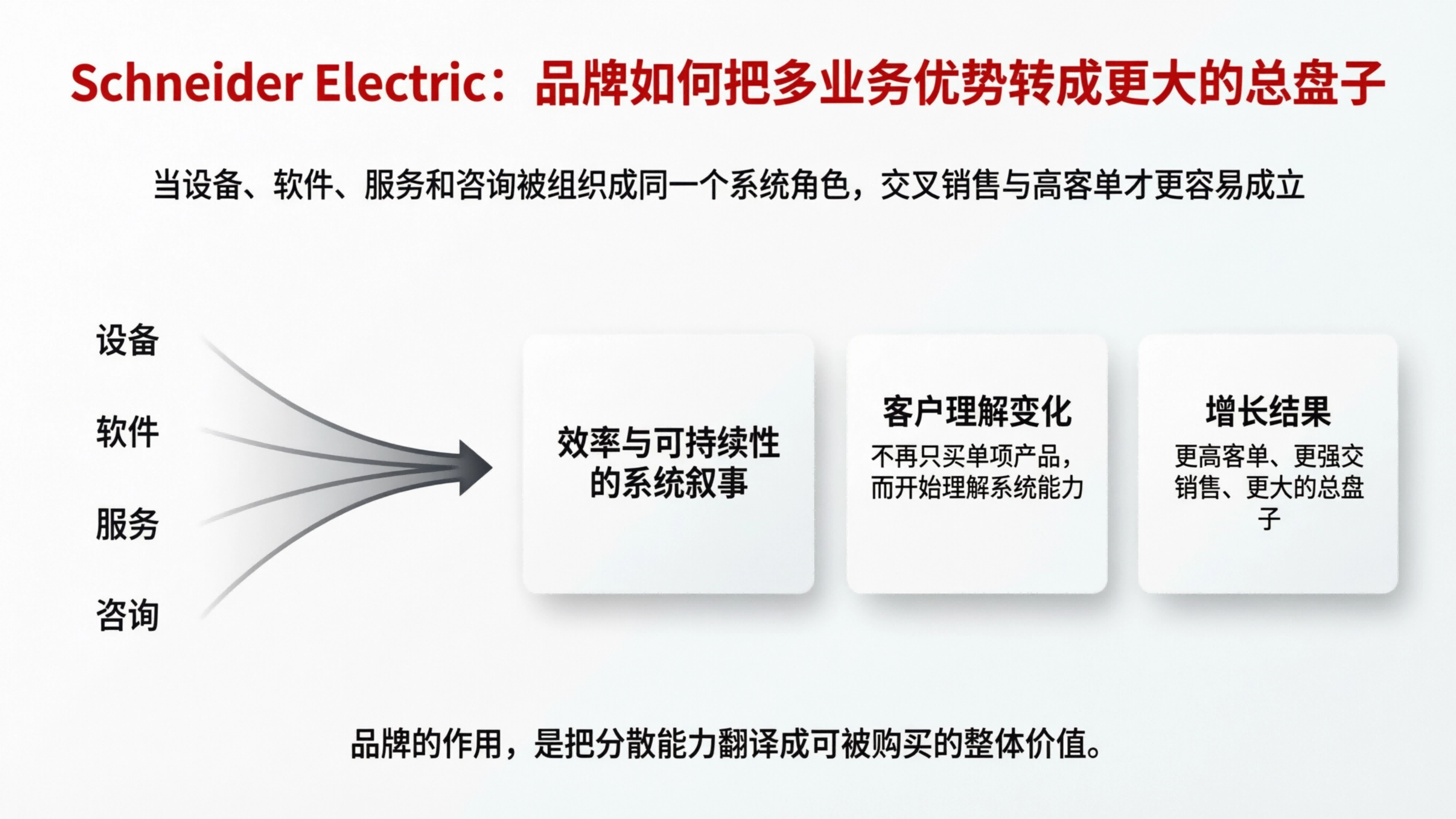配图4-1.png