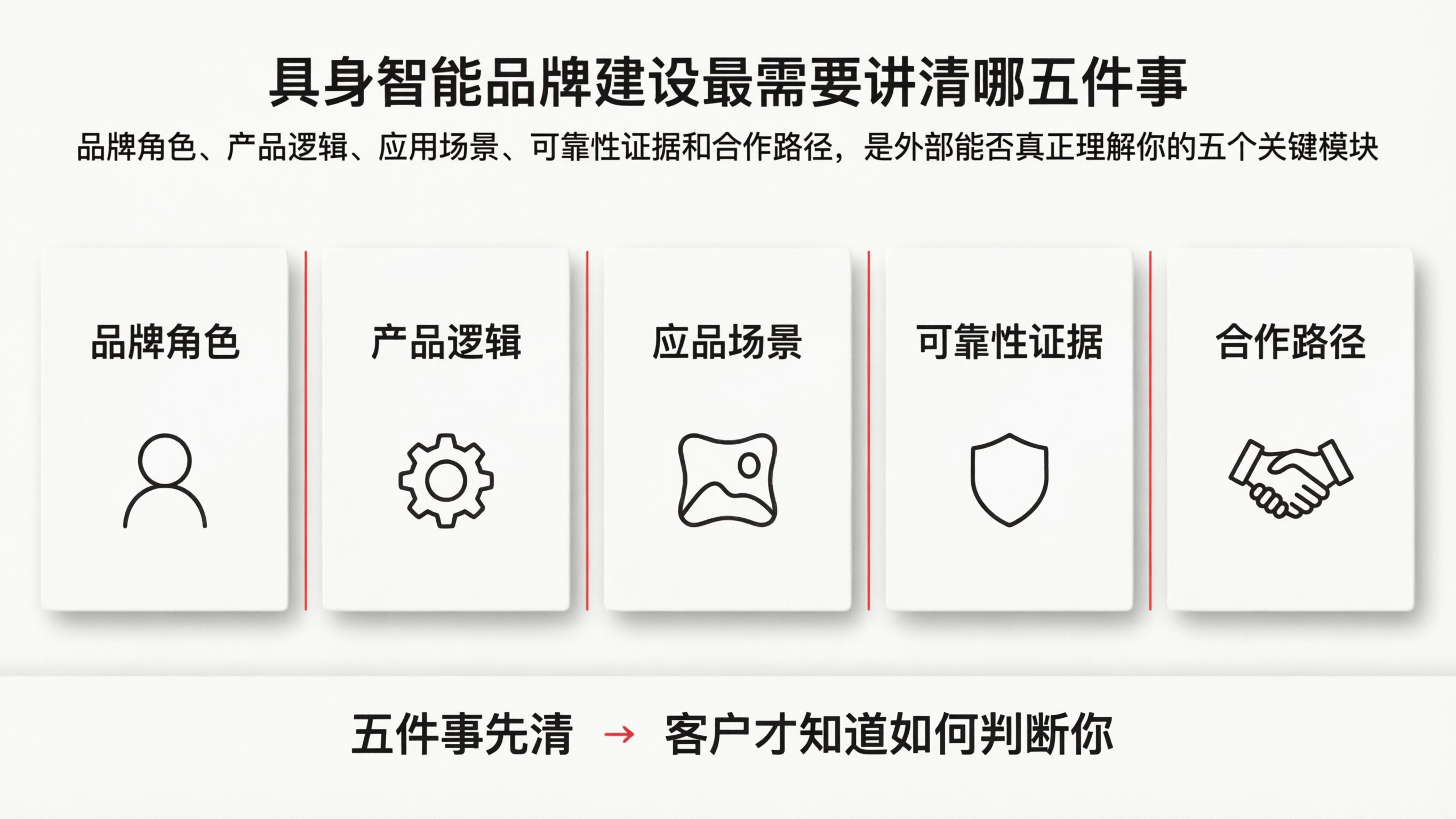 配图4-1.png