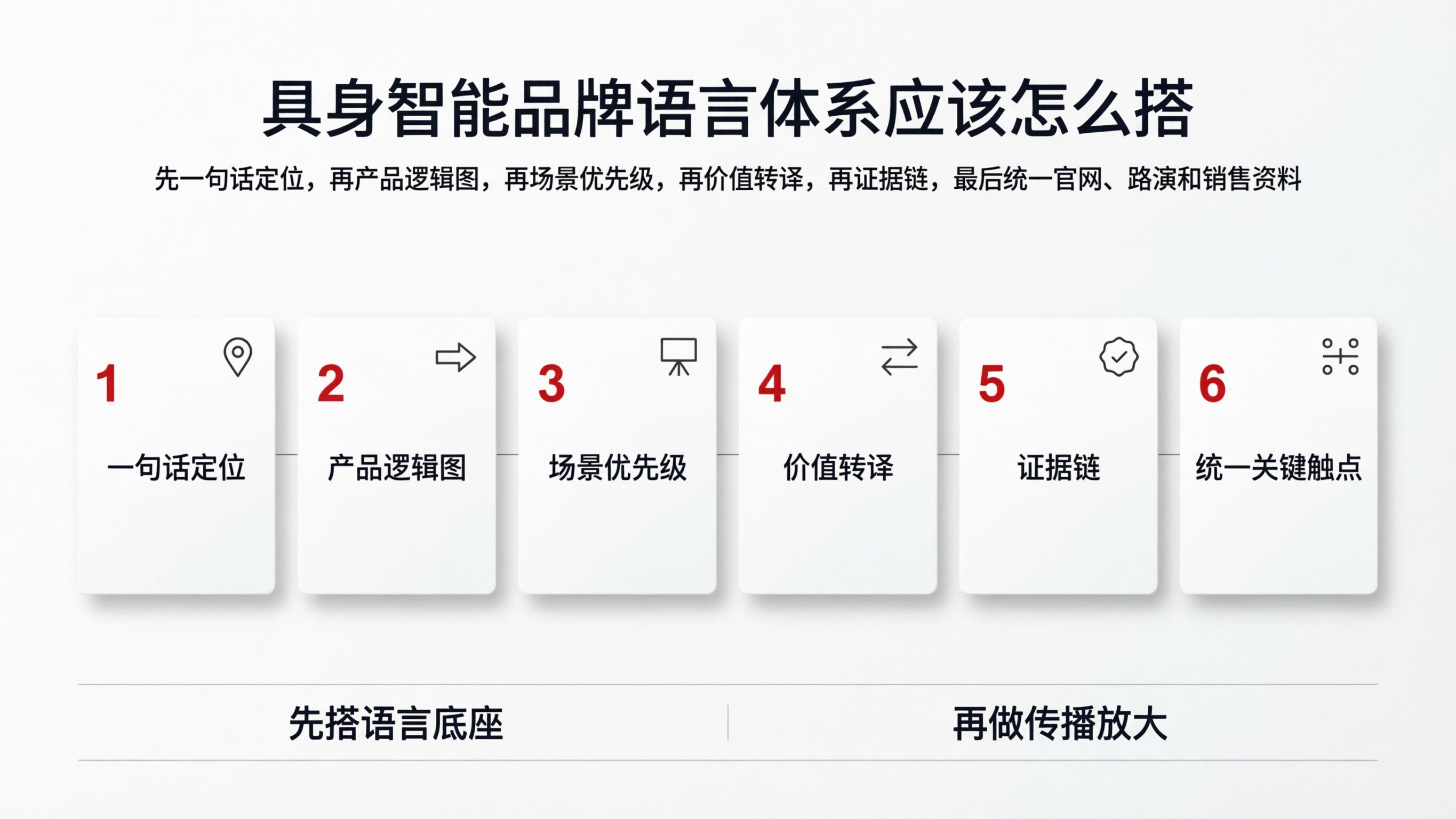 配图6-1.png