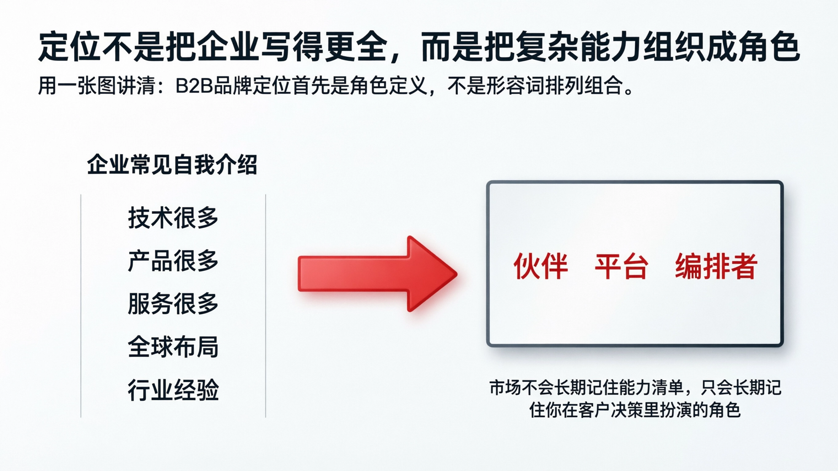 配图1.png
